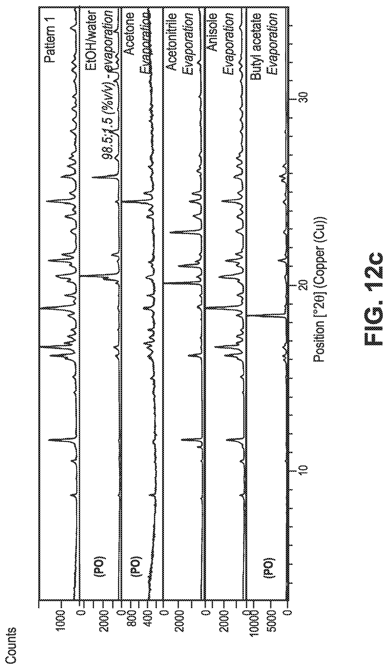 Patent US12098116 Figure 14 – Crystalline prostacyclin (IP) receptor agonist and uses thereof