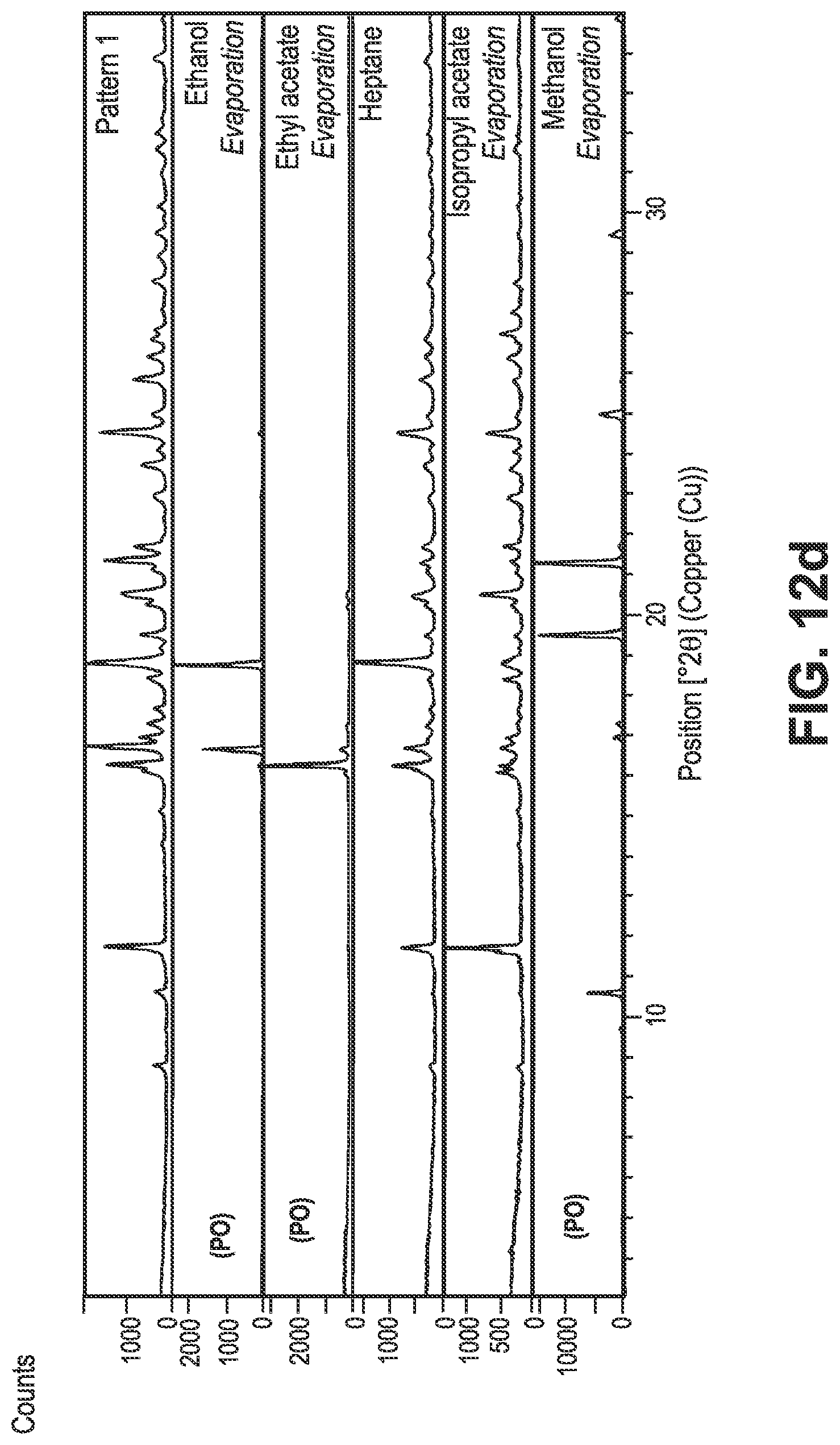 Patent US12098116 Figure 15 – Crystalline prostacyclin (IP) receptor agonist and uses thereof