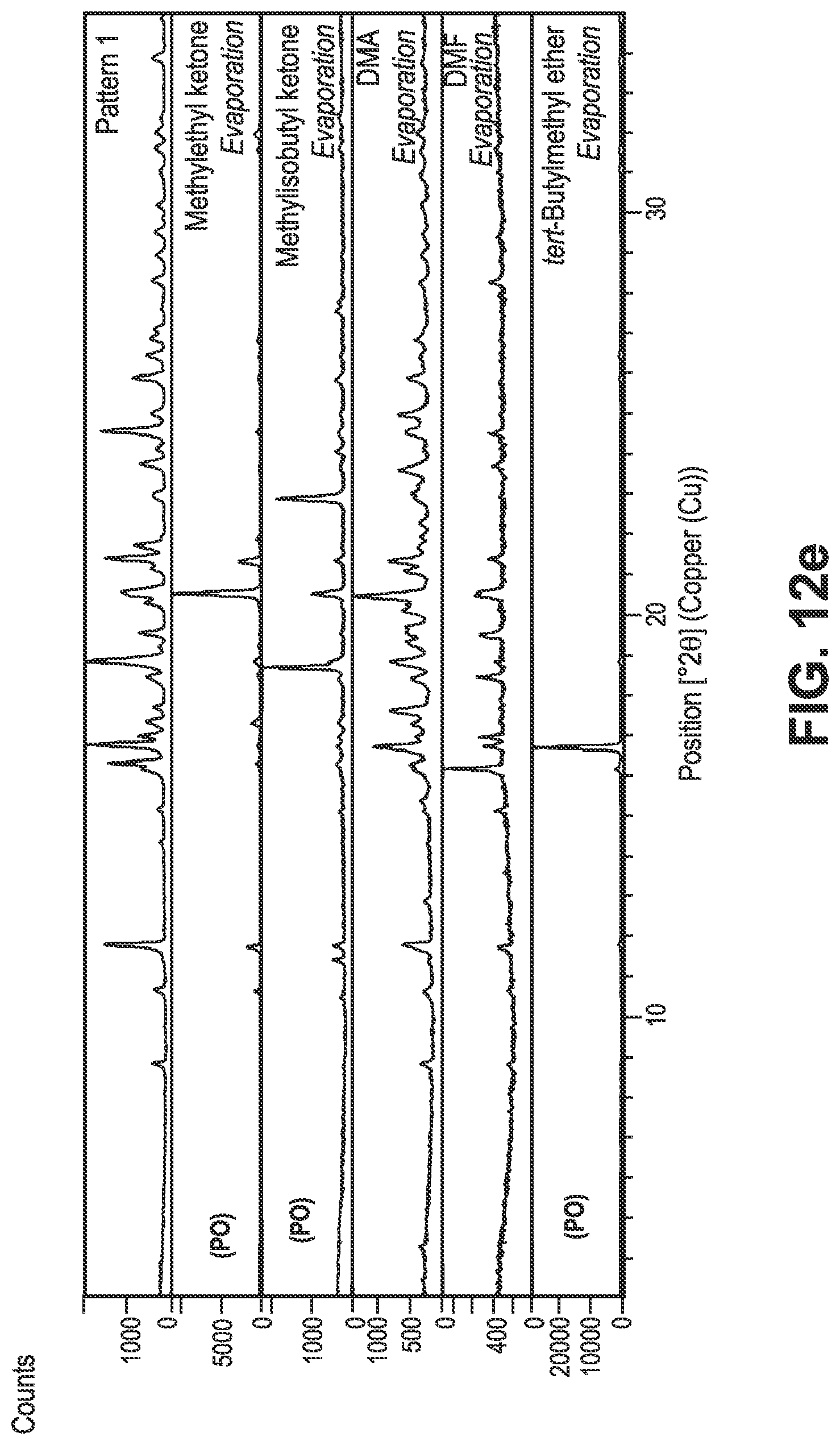 Patent US12098116 Figure 16 – Crystalline prostacyclin (IP) receptor agonist and uses thereof
