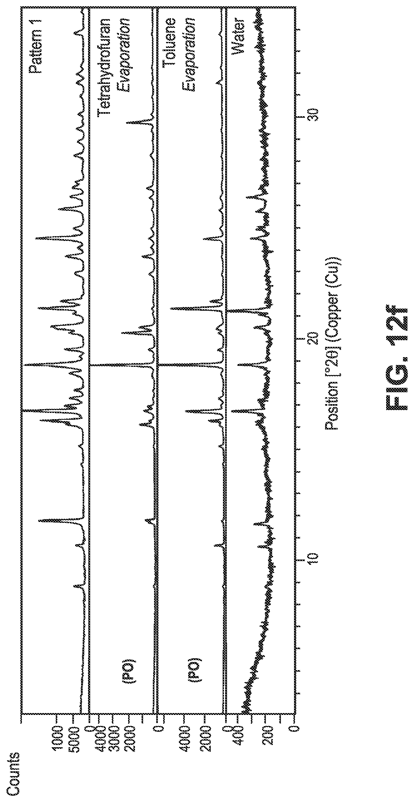 Patent US12098116 Figure 17 – Crystalline prostacyclin (IP) receptor agonist and uses thereof