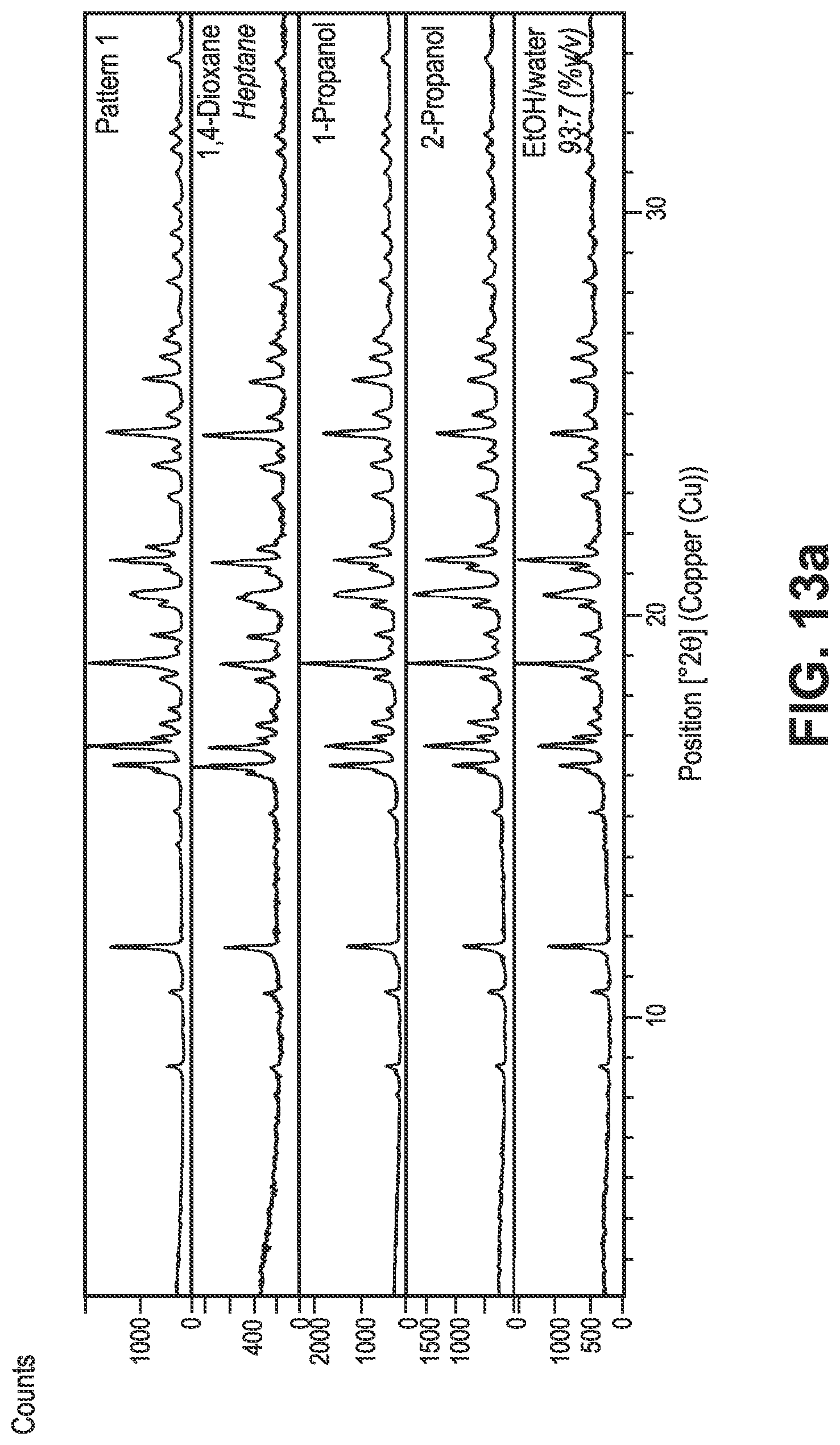 Patent US12098116 Figure 18 – Crystalline prostacyclin (IP) receptor agonist and uses thereof