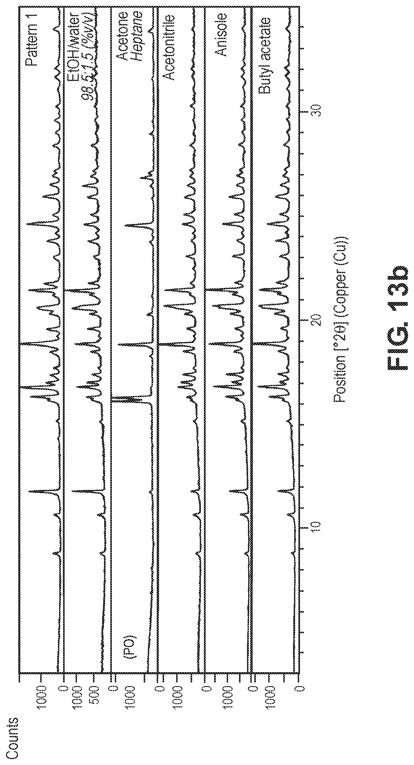 Patent US12098116 Figure 19 – Crystalline prostacyclin (IP) receptor agonist and uses thereof