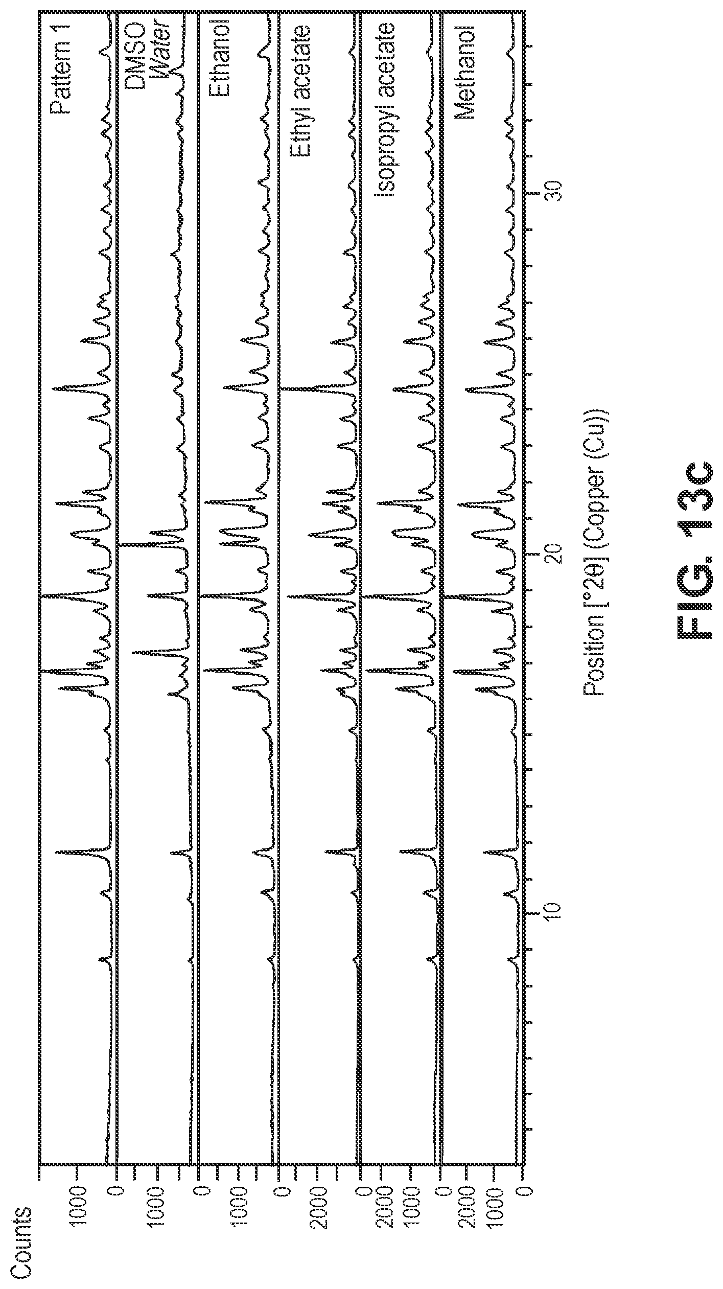 Patent US12098116 Figure 20 – Crystalline prostacyclin (IP) receptor agonist and uses thereof