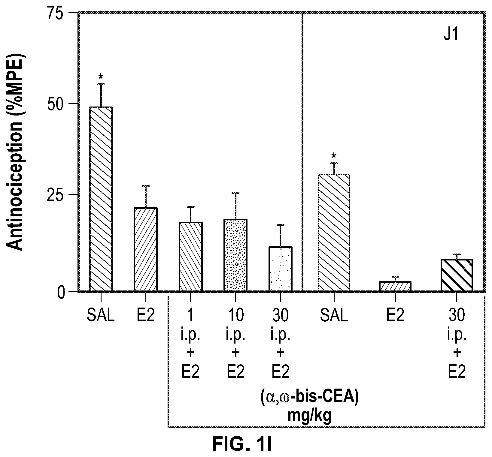 Patent US12098118 Figure 5 – Analgesic and anti-addictive compositions for treatment of chronic pain and opioid addiction