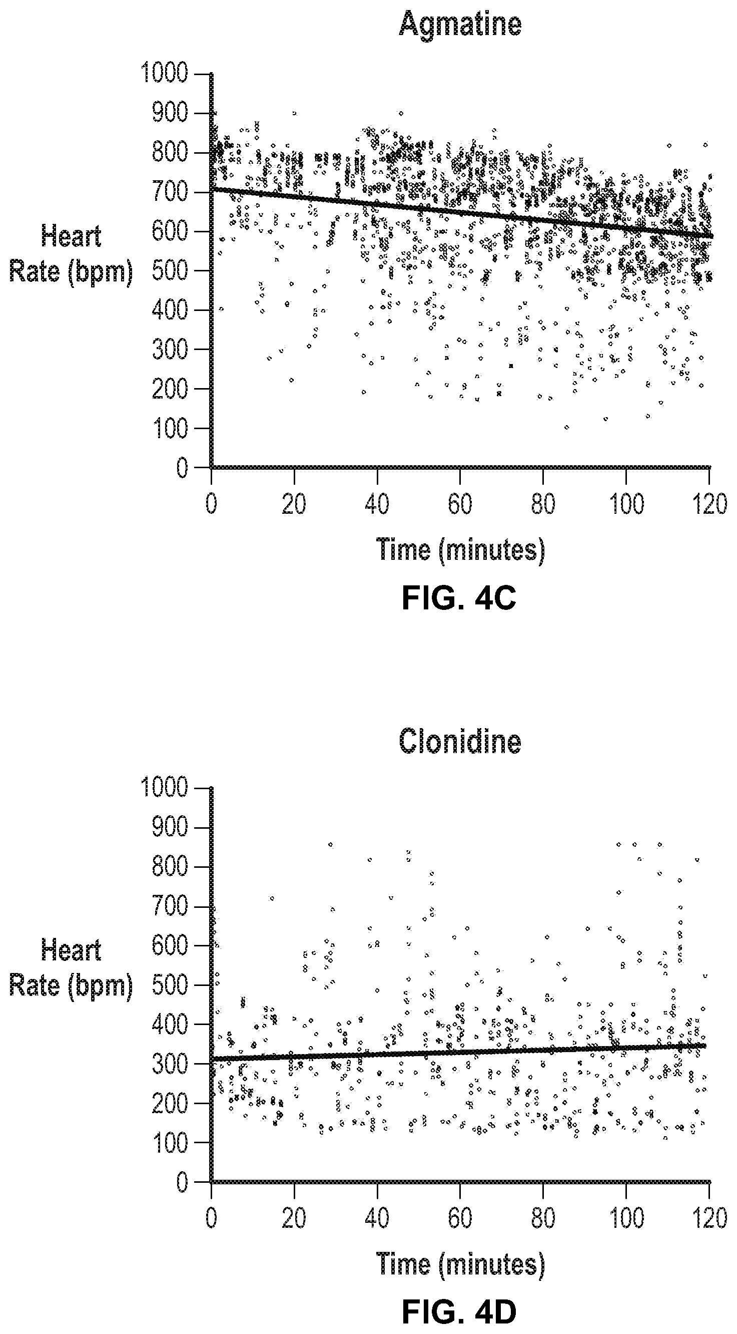 Patent US12098118 Figure 11 – Analgesic and anti-addictive compositions for treatment of chronic pain and opioid addiction