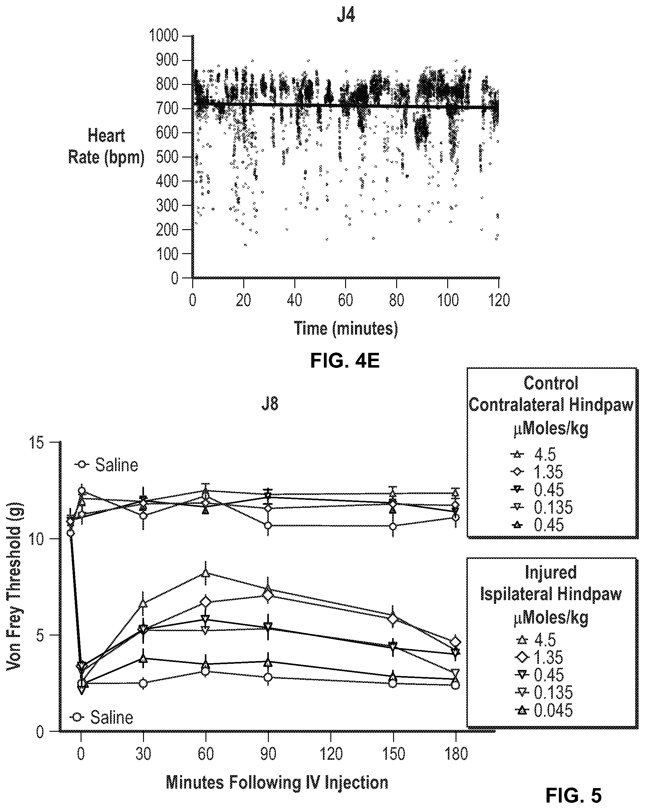 Patent US12098118 Figure 12 – Analgesic and anti-addictive compositions for treatment of chronic pain and opioid addiction