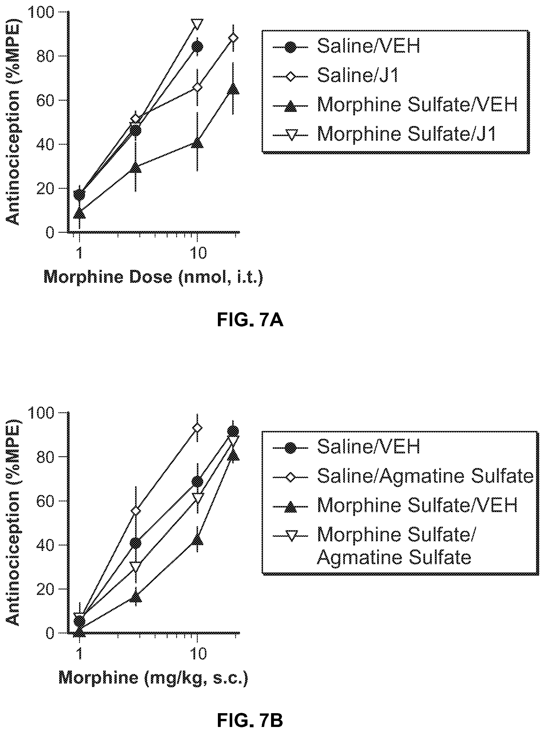 Patent US12098118 Figure 14 – Analgesic and anti-addictive compositions for treatment of chronic pain and opioid addiction