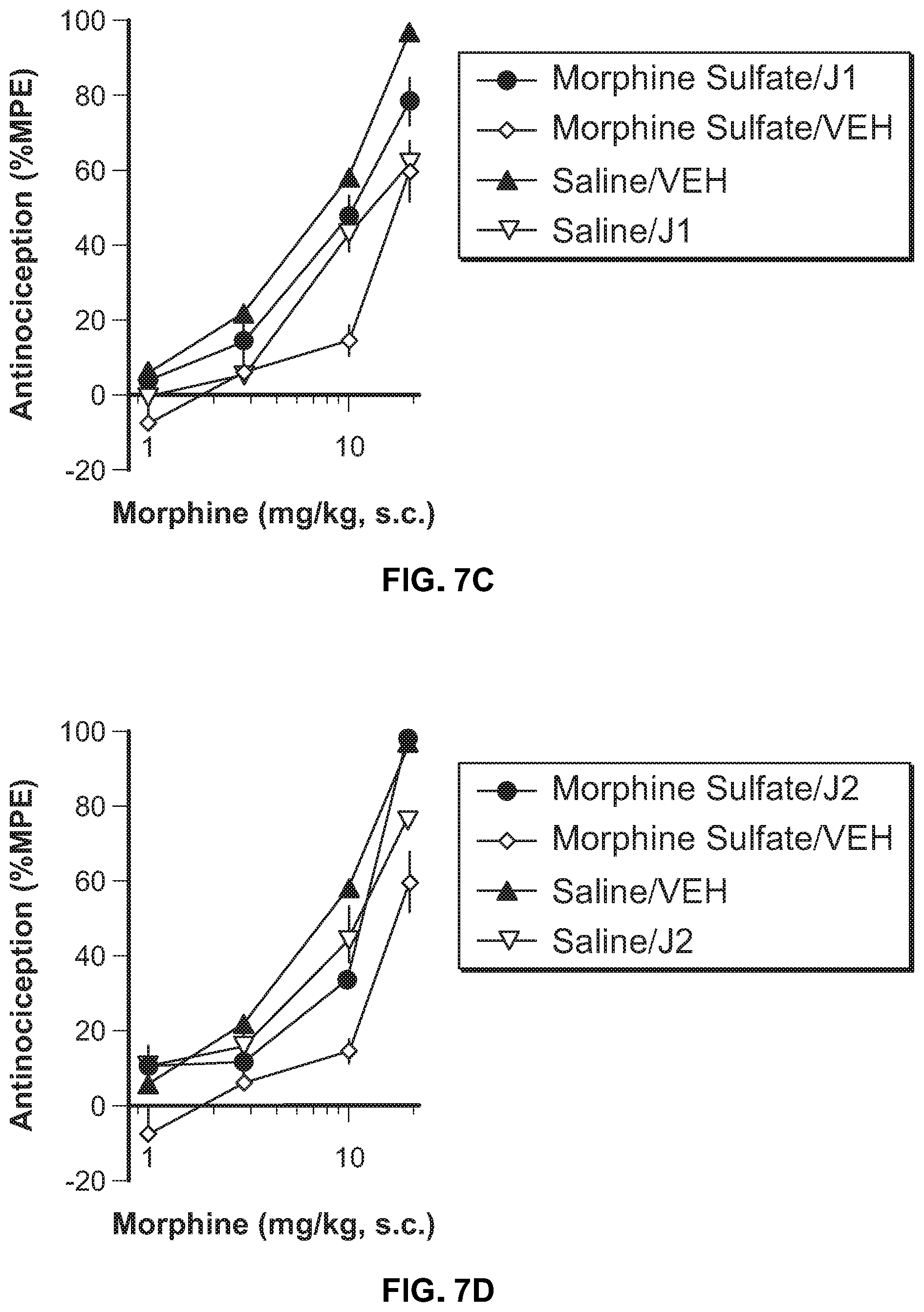 Patent US12098118 Figure 15 – Analgesic and anti-addictive compositions for treatment of chronic pain and opioid addiction