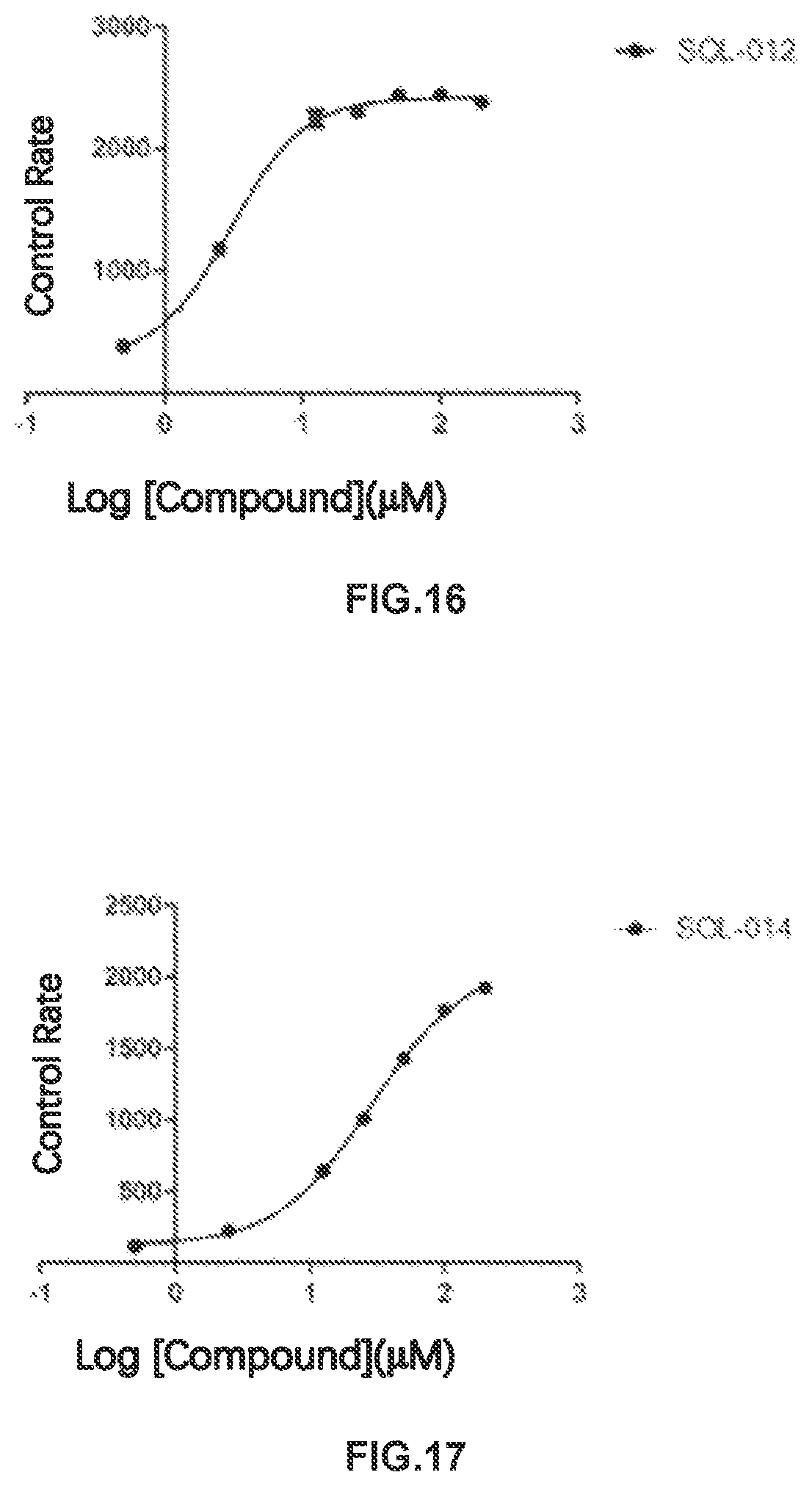 Patent US12098119 Figure 9 – Compound used as SIRT6 small-molecule allosteric activator and pharmaceutical composition thereof
