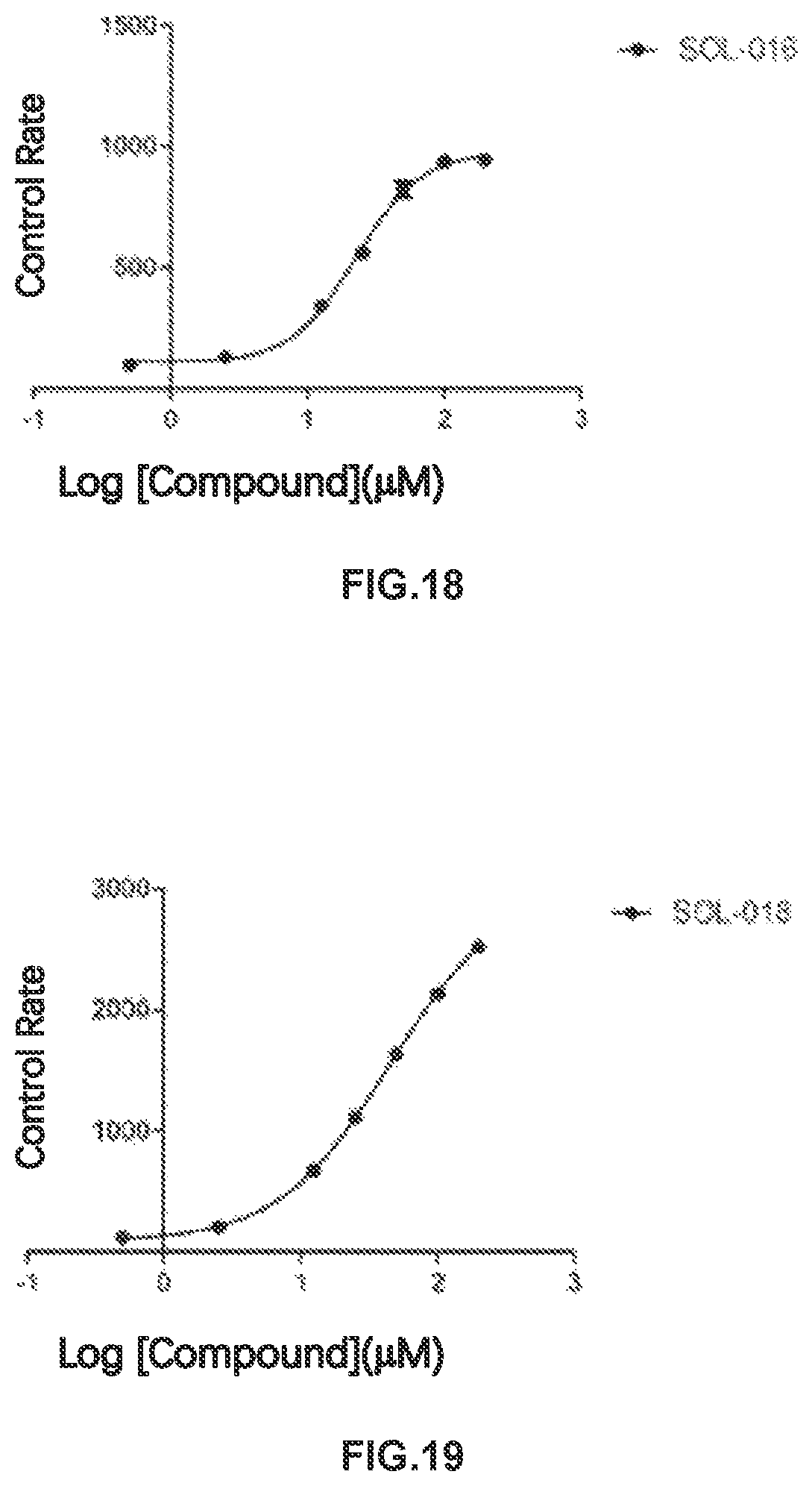 Patent US12098119 Figure 10 – Compound used as SIRT6 small-molecule allosteric activator and pharmaceutical composition thereof
