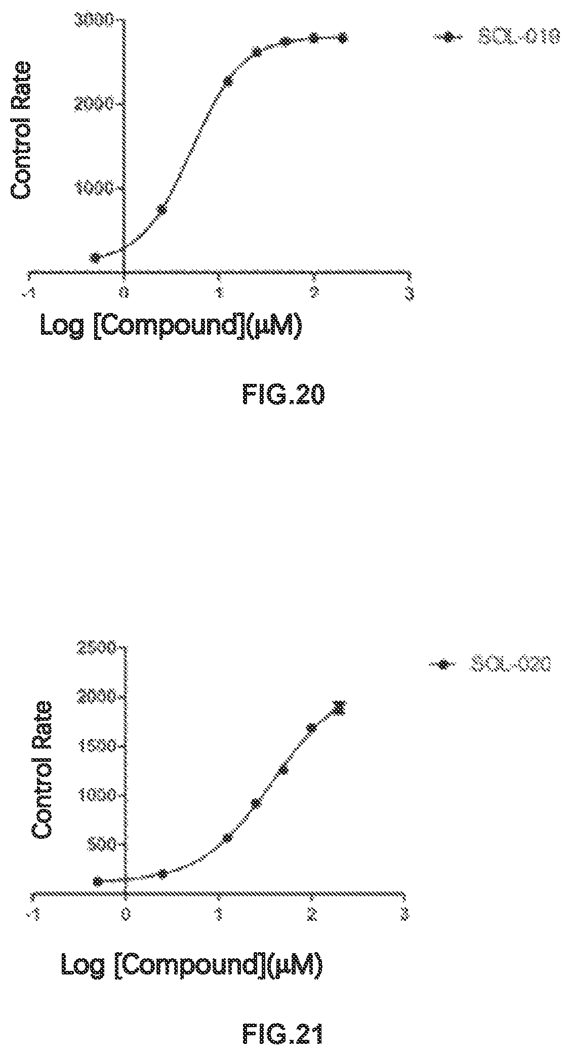Patent US12098119 Figure 11 – Compound used as SIRT6 small-molecule allosteric activator and pharmaceutical composition thereof