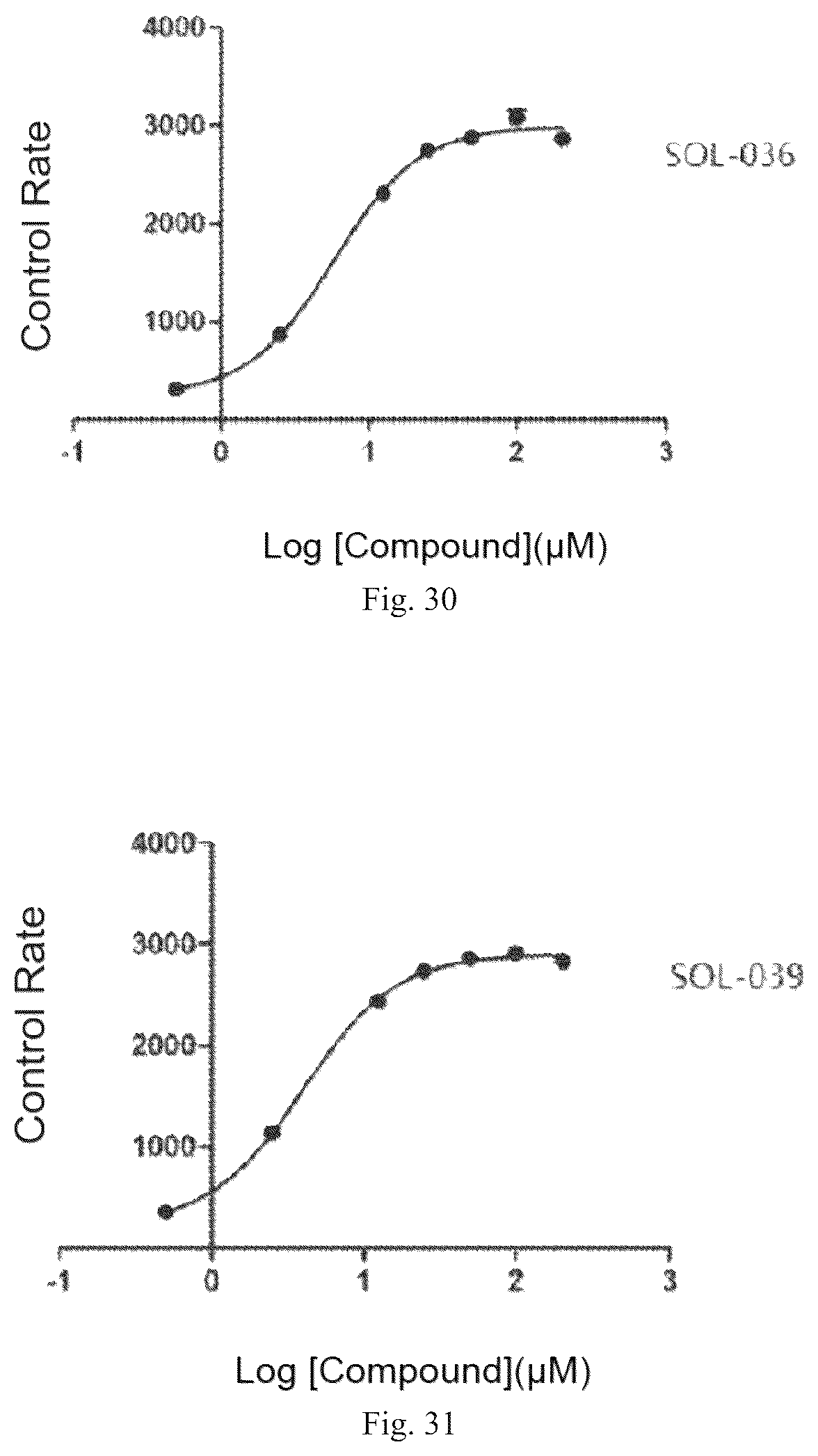 Patent US12098119 Figure 16 – Compound used as SIRT6 small-molecule allosteric activator and pharmaceutical composition thereof