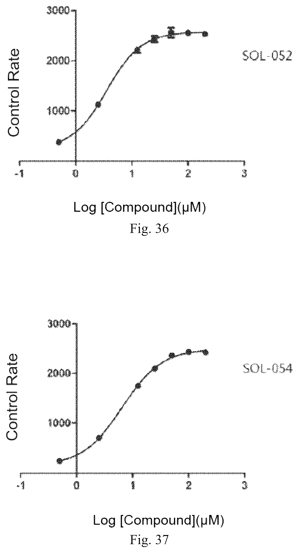 Patent US12098119 Figure 19 – Compound used as SIRT6 small-molecule allosteric activator and pharmaceutical composition thereof