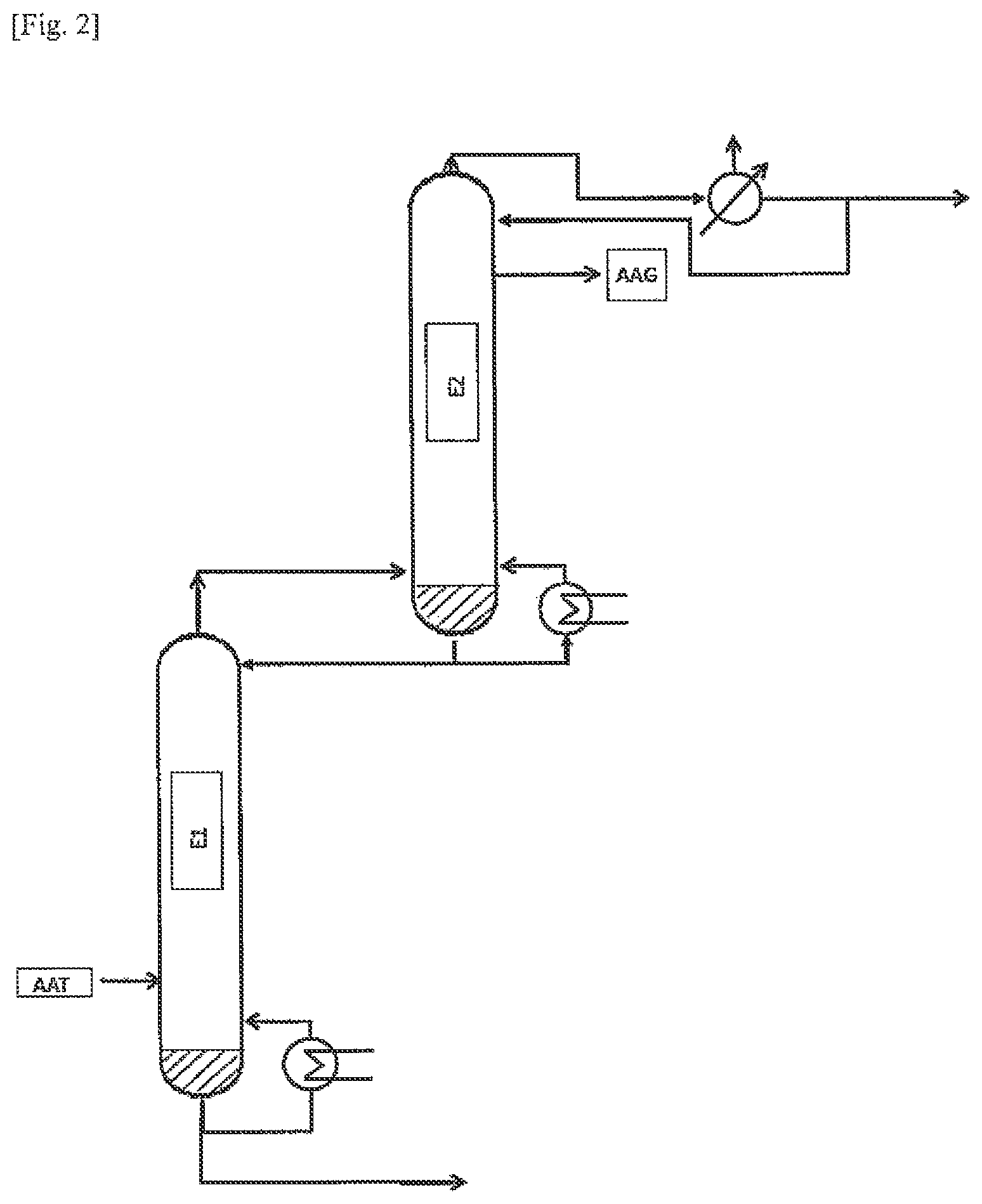 Patent US12098123 Figure 2 – Polymer grade acrylic acid production