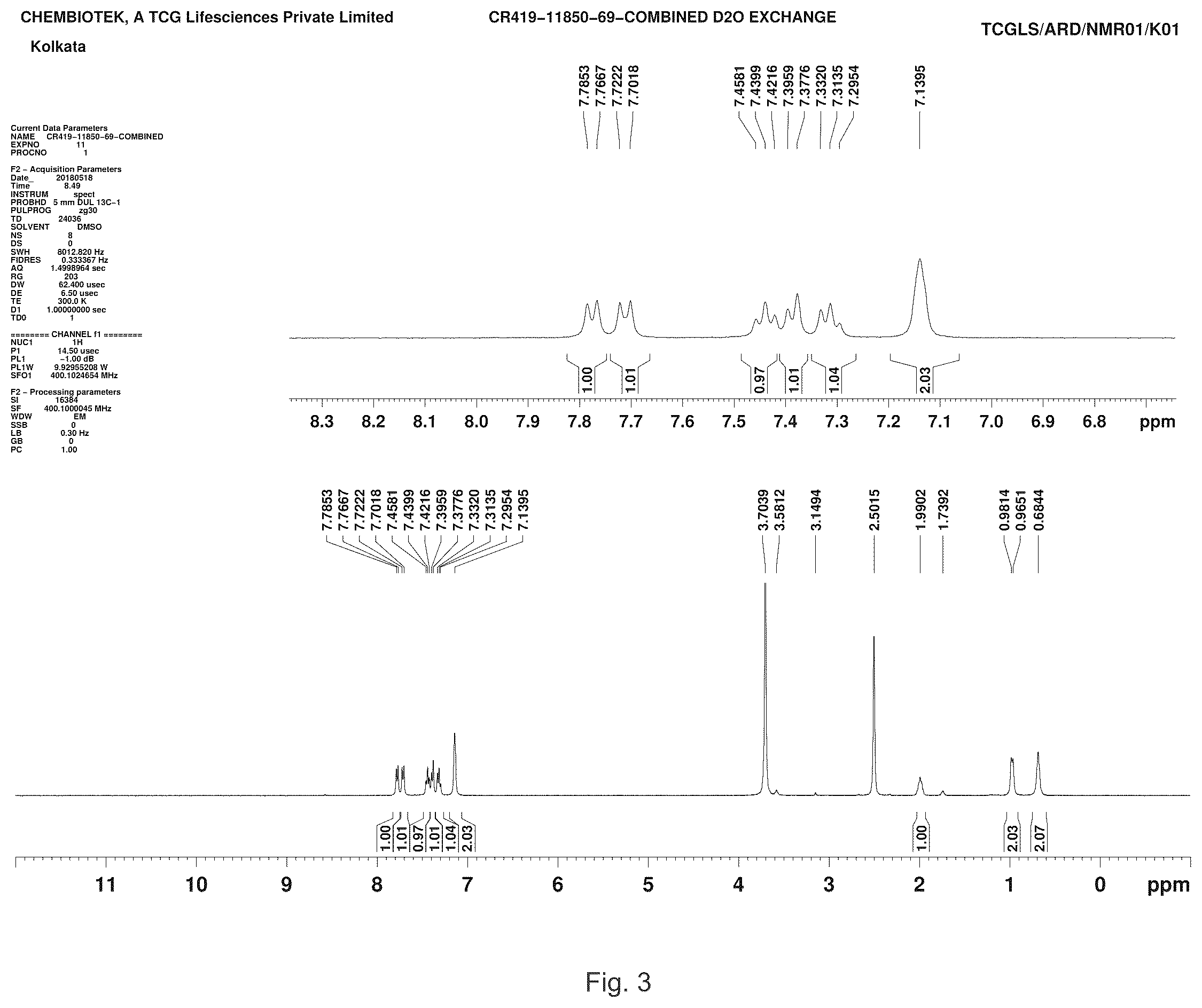 Patent US12098135 Figure 3 – Aldoketo reductase inhibitors and uses thereof