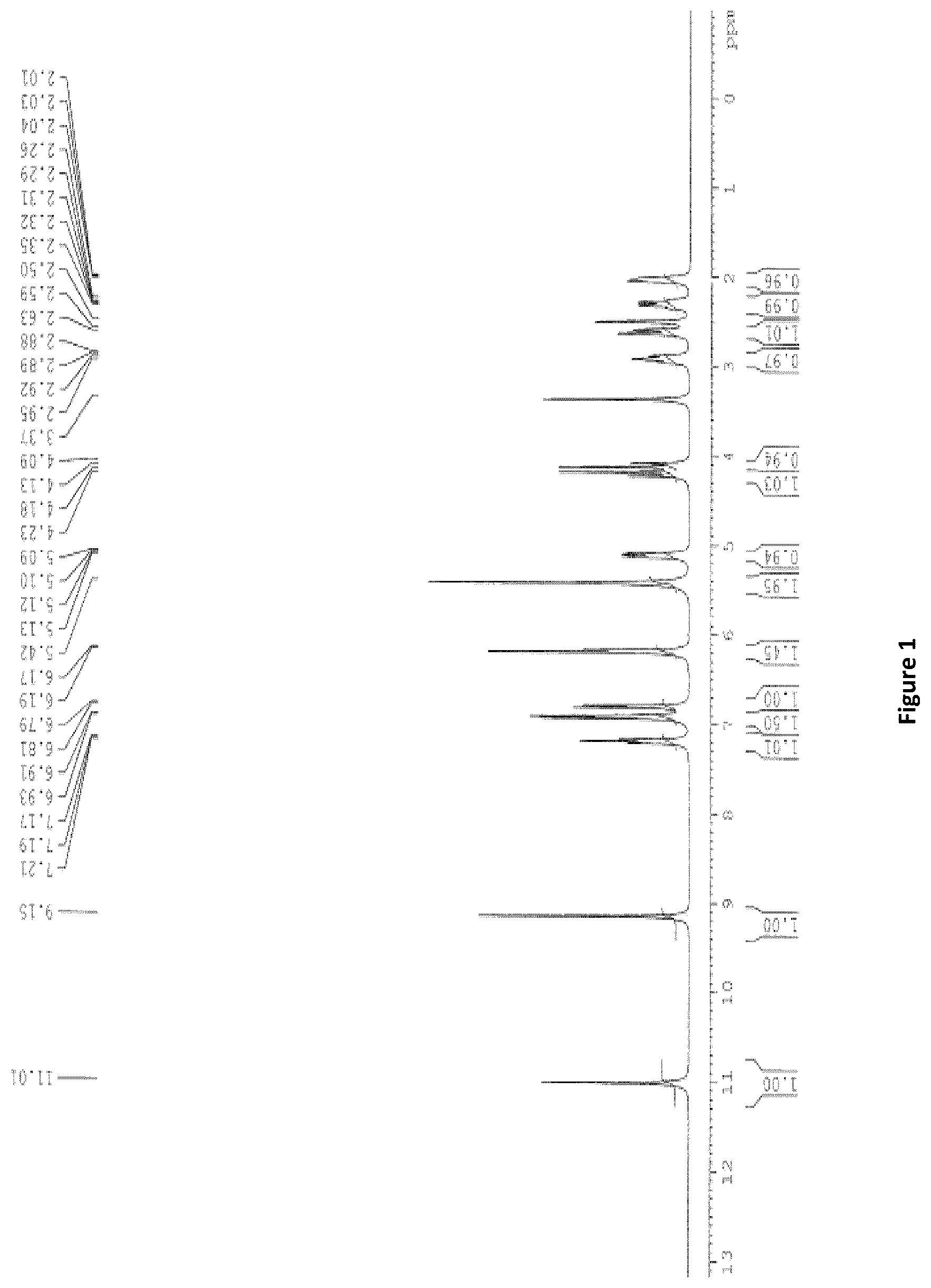 Patent US12098136 — Crystalline forms of lenalidomide — Figure 1