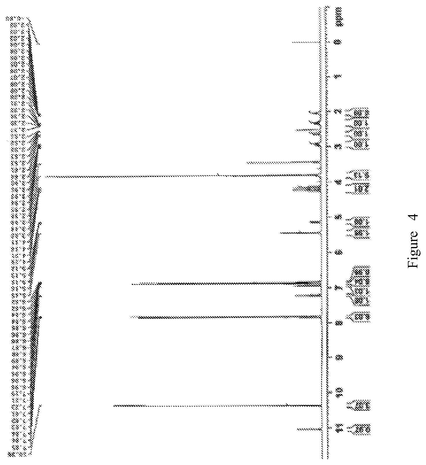 Patent US12098136 Figure 4 – Crystalline forms of lenalidomide