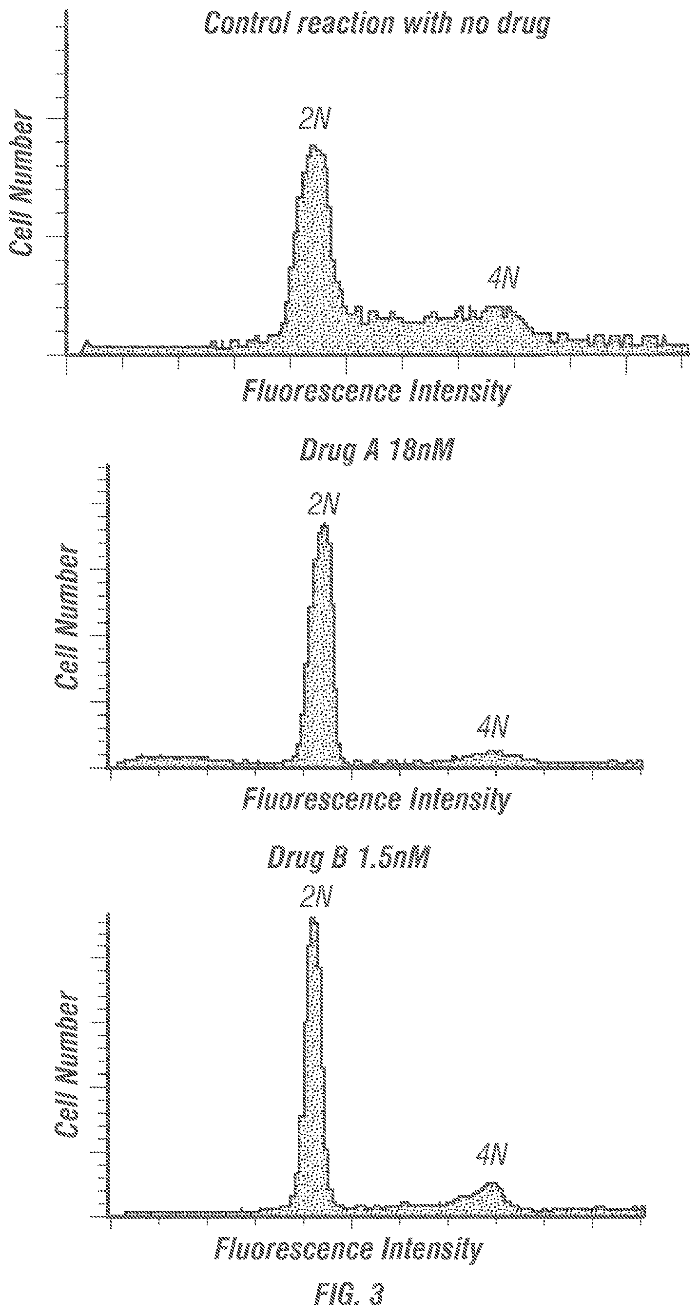 Patent US12098138 Figure 10 – Substituted pyridinyl azetidinone derivatives for use in treating cancer and other diseases