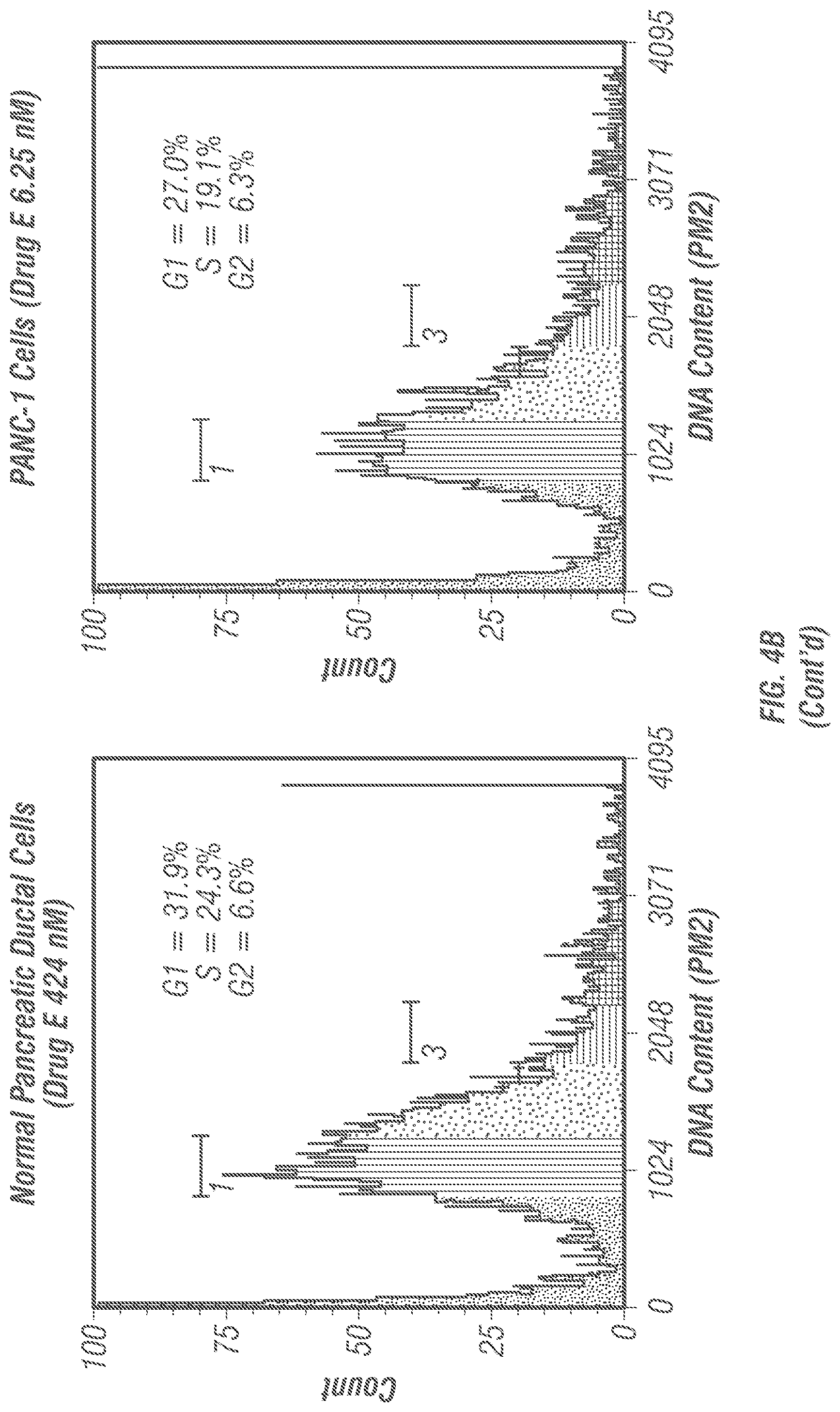 Patent US12098138 Figure 16 – Substituted pyridinyl azetidinone derivatives for use in treating cancer and other diseases