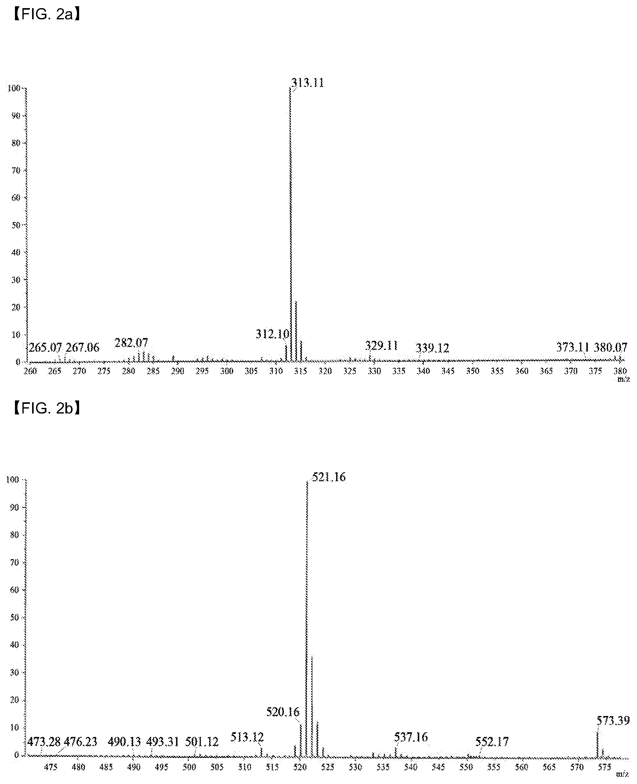 Patent US12098147 Figure 7 – Compound having novel structure, complex comprising same, anti-cancer pharmaceutical composition, and anti-cancer drug