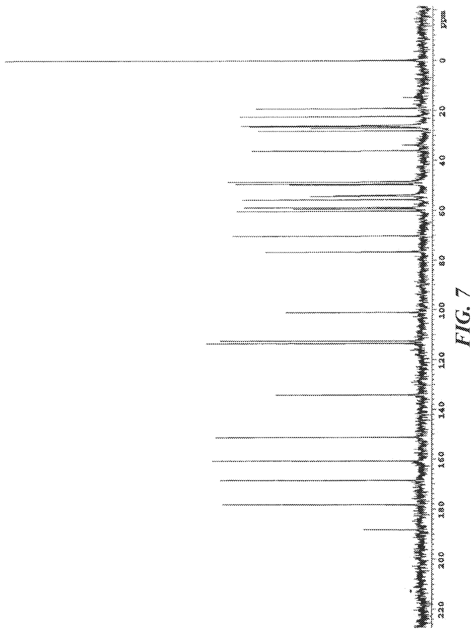 Patent US12098149 Figure 5 – Pharmaceutical formulations for the treatment of gastrointestinal disorders