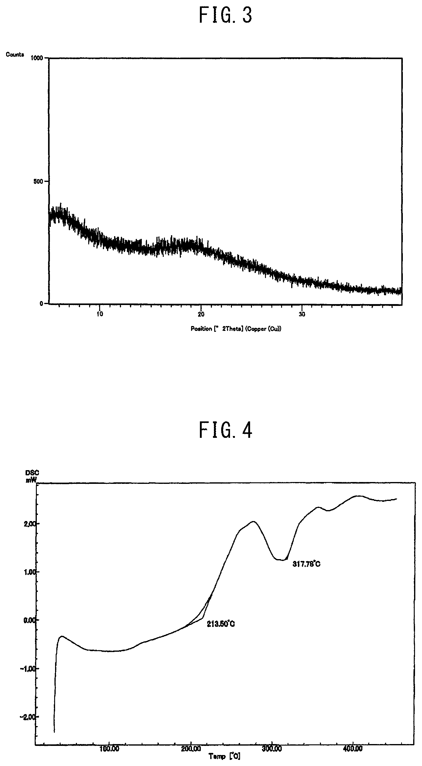 Patent US12098150 Figure 2 – Crystal of heterocyclic amide compound and method for producing same