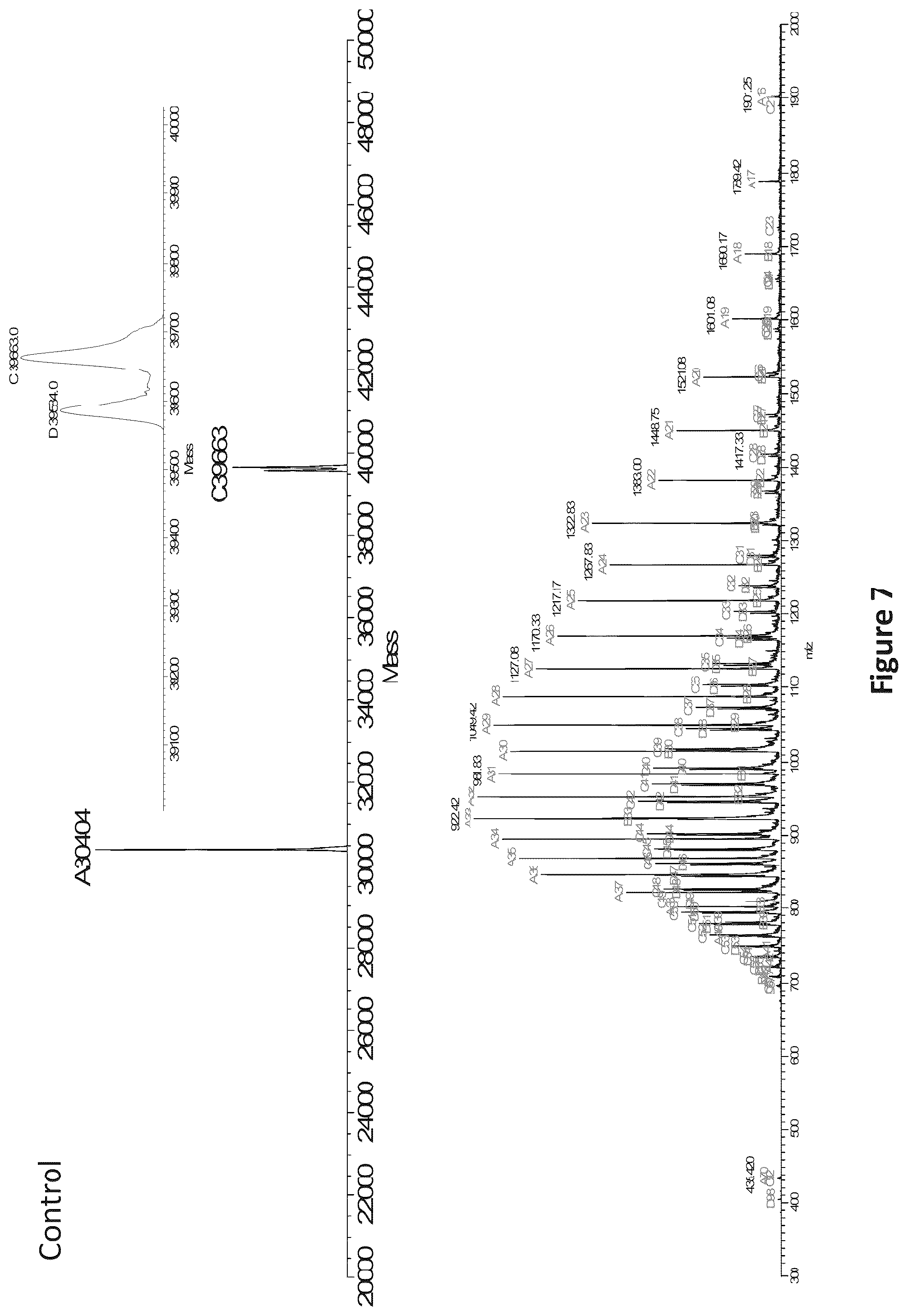 Patent US12098154 Figure 8 – Inhibitors of cyclin-dependent kinases