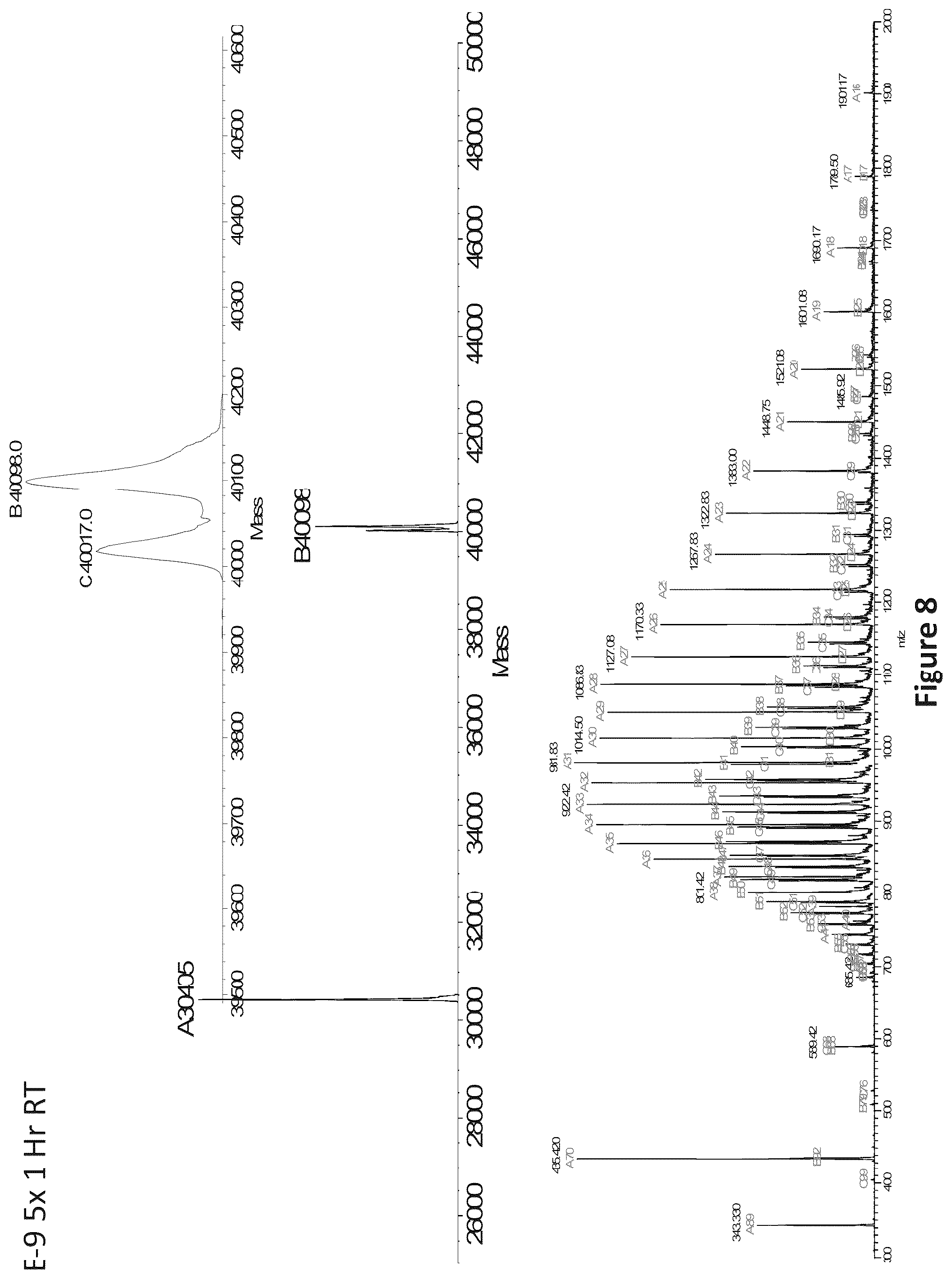 Patent US12098154 Figure 9 – Inhibitors of cyclin-dependent kinases