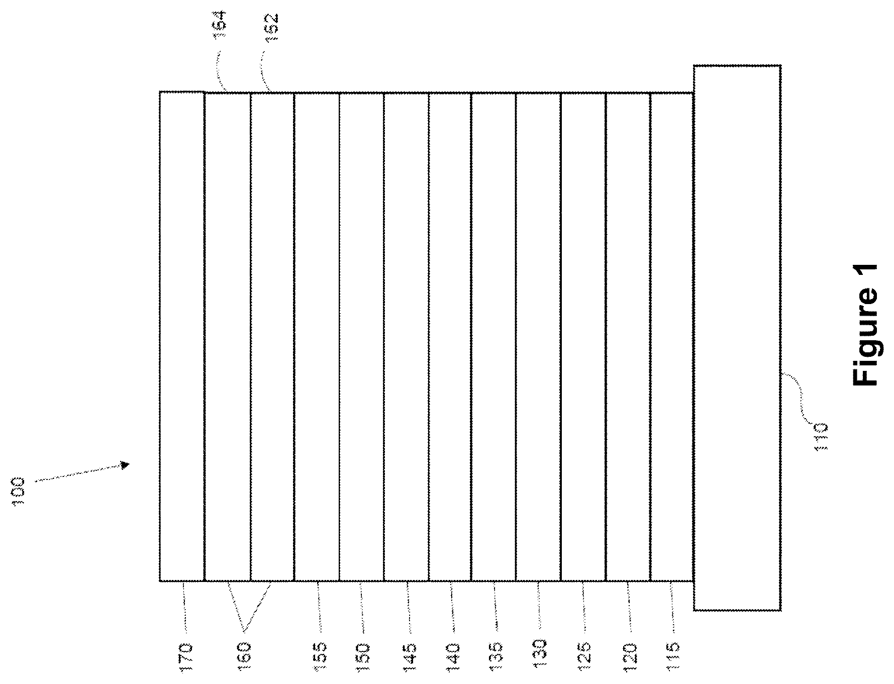Patent US12098157 — Organic electroluminescent materials and devices — Figure 1