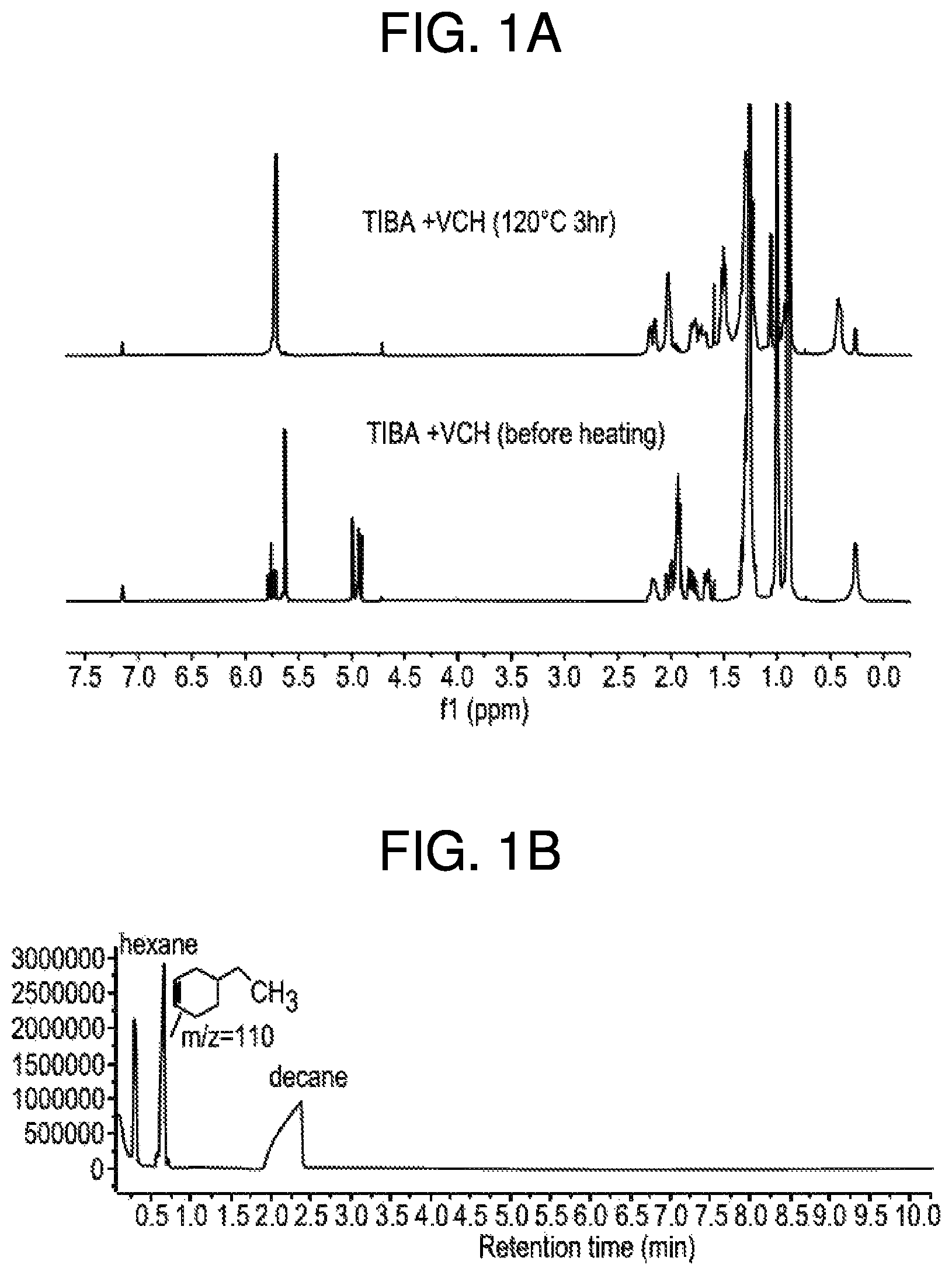 Patent US12098160 Figure 1 – Organometallic chain transfer agents