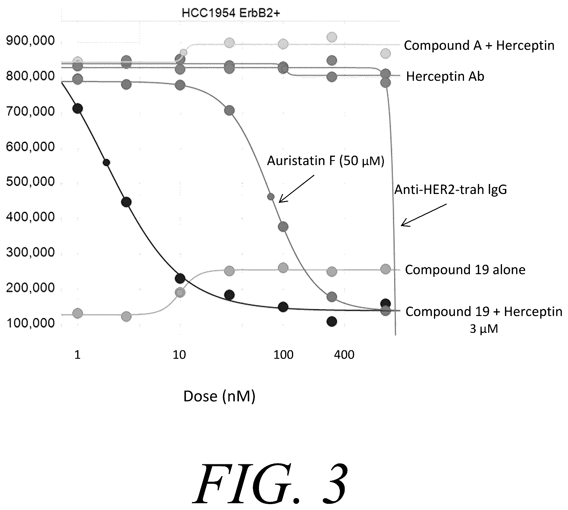Patent US12098161 Figure 3 – Programmable polymeric drugs