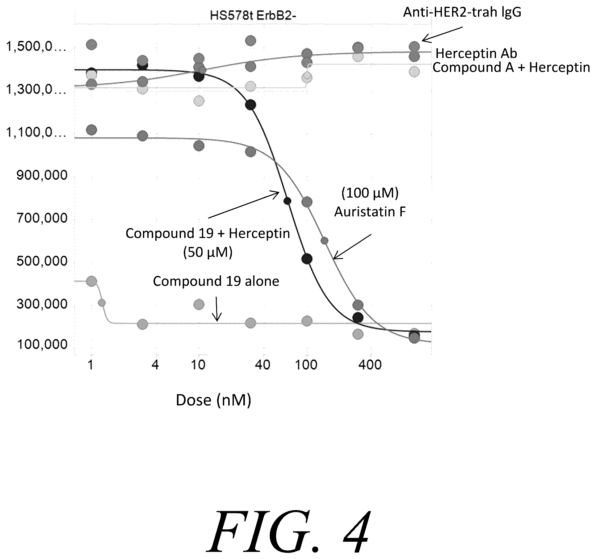 Patent US12098161 Figure 4 – Programmable polymeric drugs