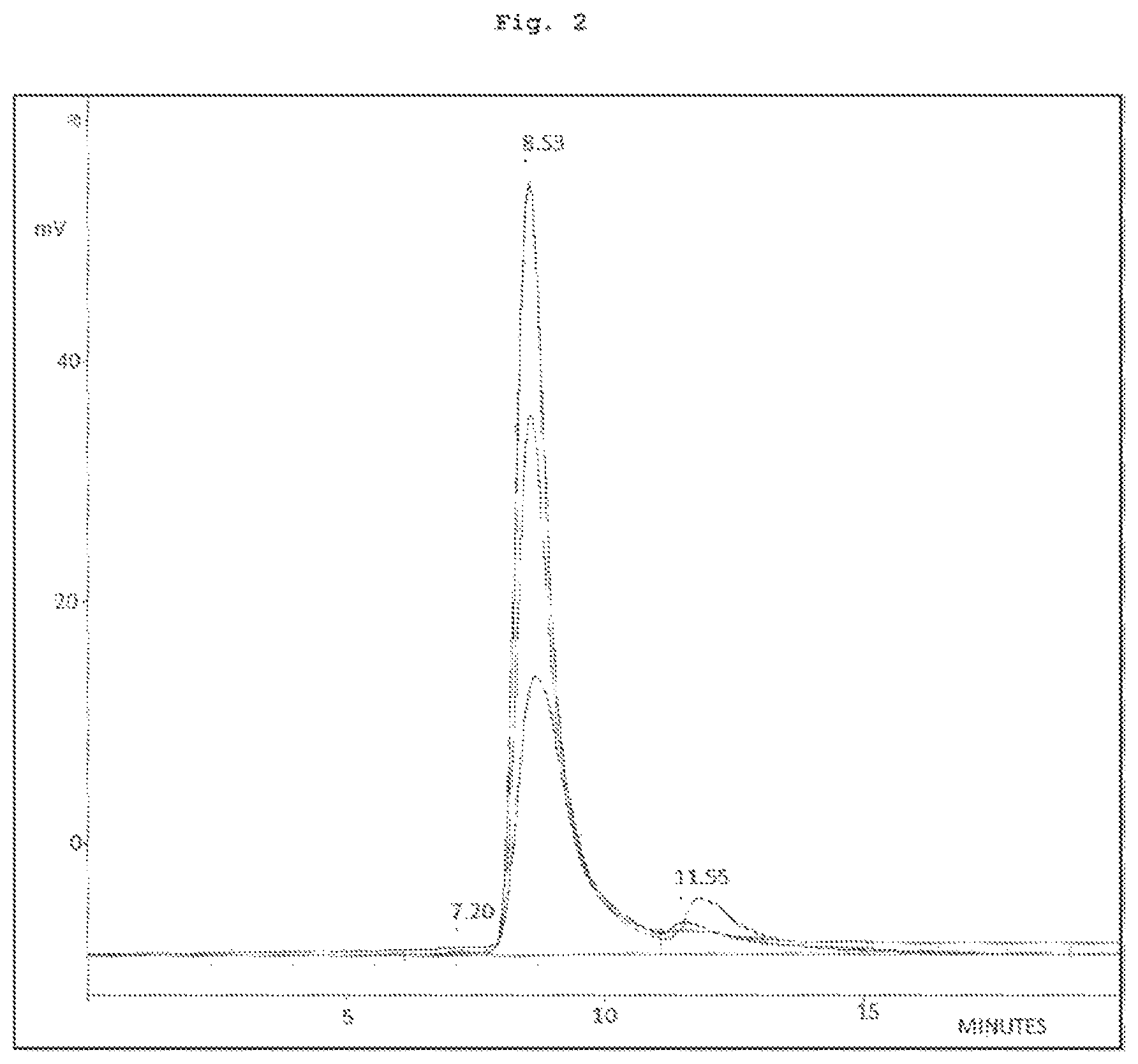 Patent US12098162 Figure 2 – Neutral glycosylated amides and dianionic glucuronidated acids as stabilizers for biological molecules