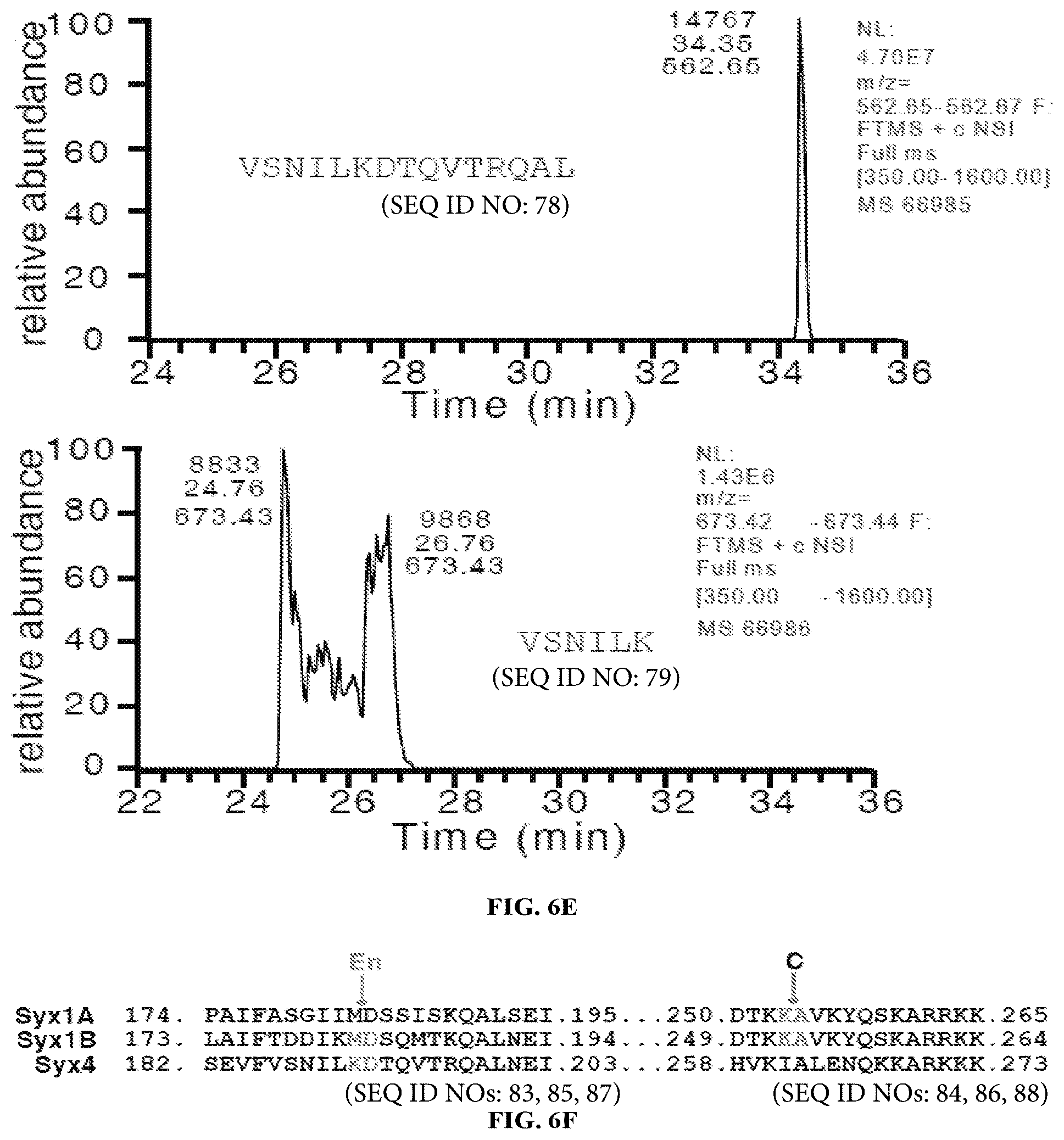 Patent US12098169 Figure 14 – Enterococcus faecium neurotoxin (BoNT/EN) and derivatives thereof