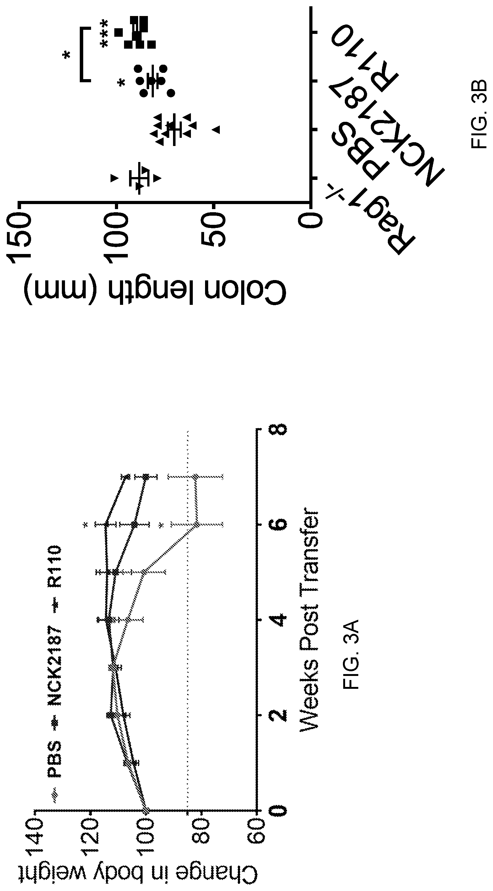 Patent US12098170 Figure 4 – Surface layer protein a (SlpA) as a therapeutic agent for the treatment of inflammatory diseases