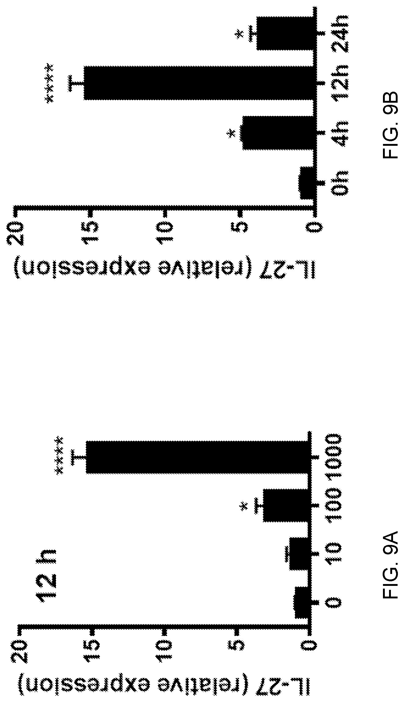 Patent US12098170 Figure 18 – Surface layer protein a (SlpA) as a therapeutic agent for the treatment of inflammatory diseases