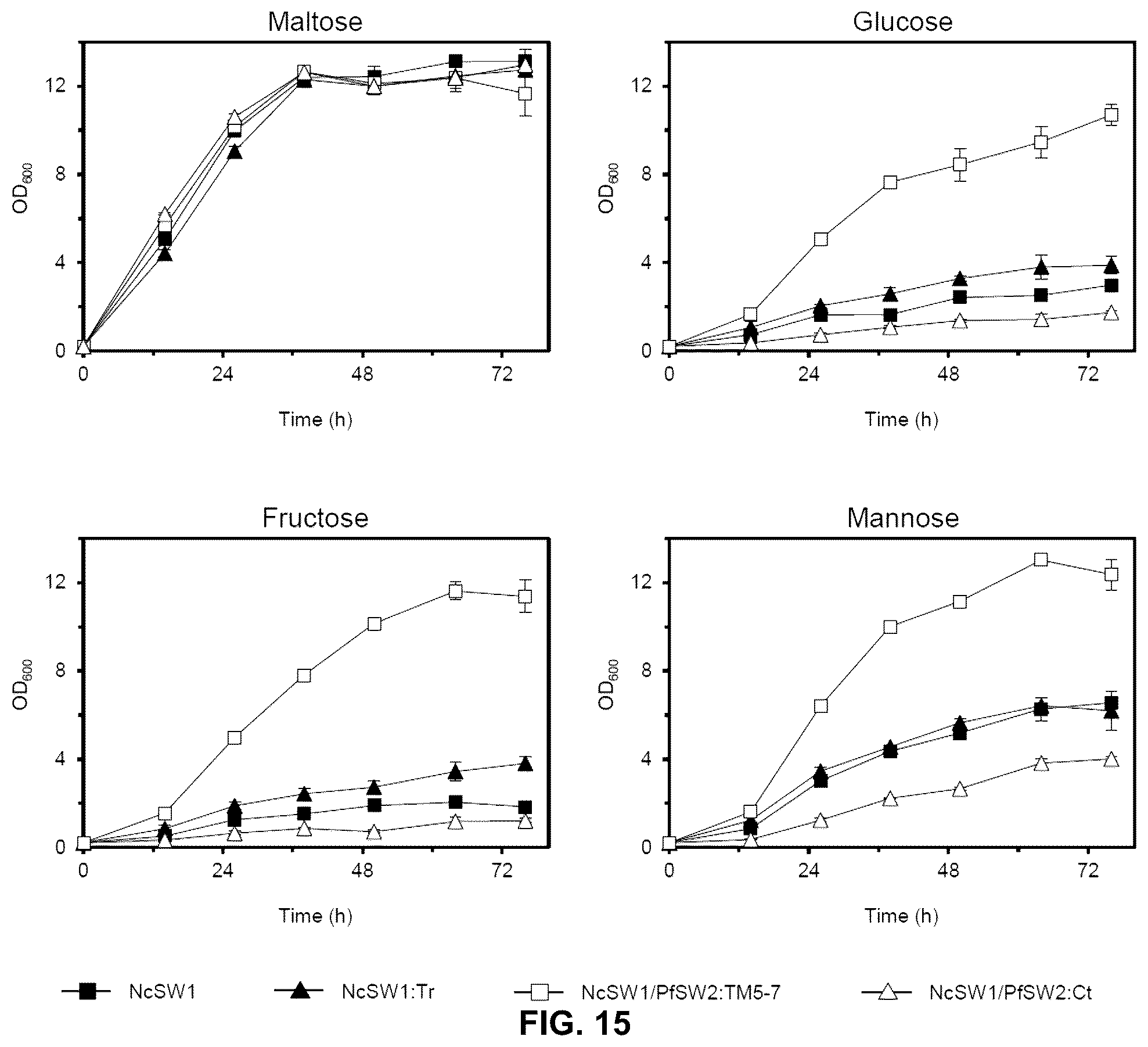 Patent US12098171 Figure 14 – Hybrid sugar transporters with altered sugar transport activity and uses thereof