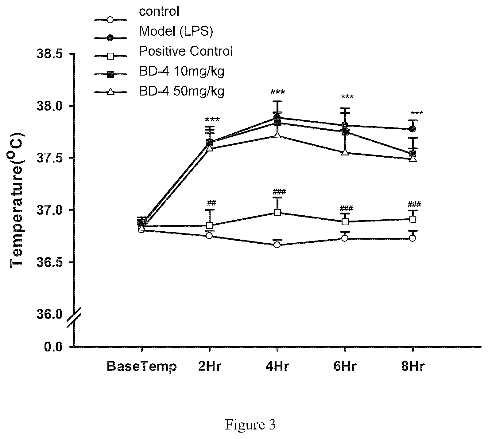 Patent US12098176 Figure 2 – Keratin BD-4, preparation method, and pharmaceutical composition and use thereof