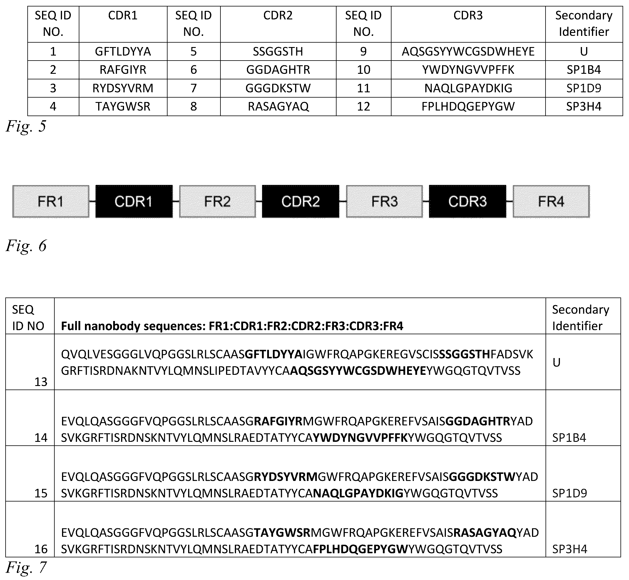 Patent US12098186 Figure 4 – Multivalent anti-SARS-CoV-2 nanobodies