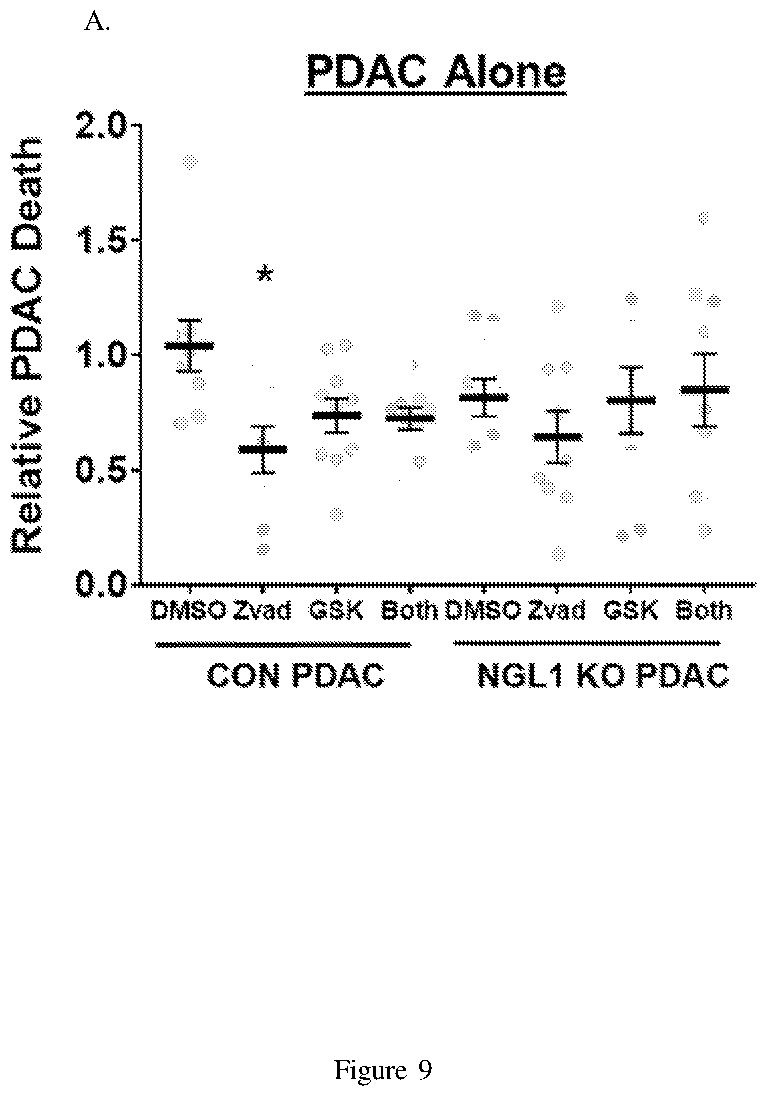 Patent US12098193 Figure 17 – Netrin G1 as a biomarker for enhancing tumor treatment efficacy
