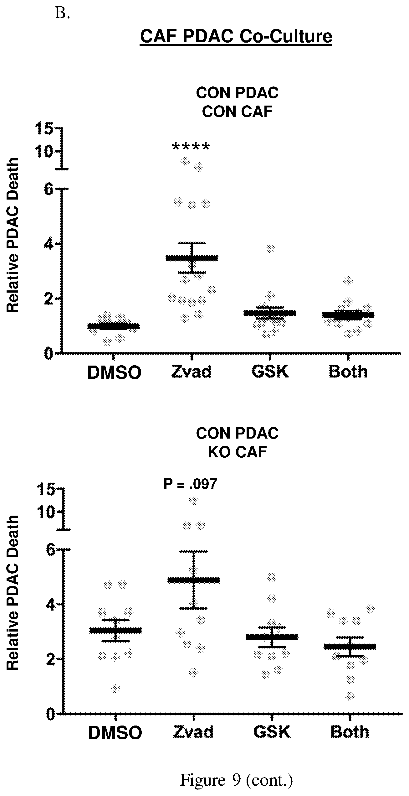 Patent US12098193 Figure 18 – Netrin G1 as a biomarker for enhancing tumor treatment efficacy