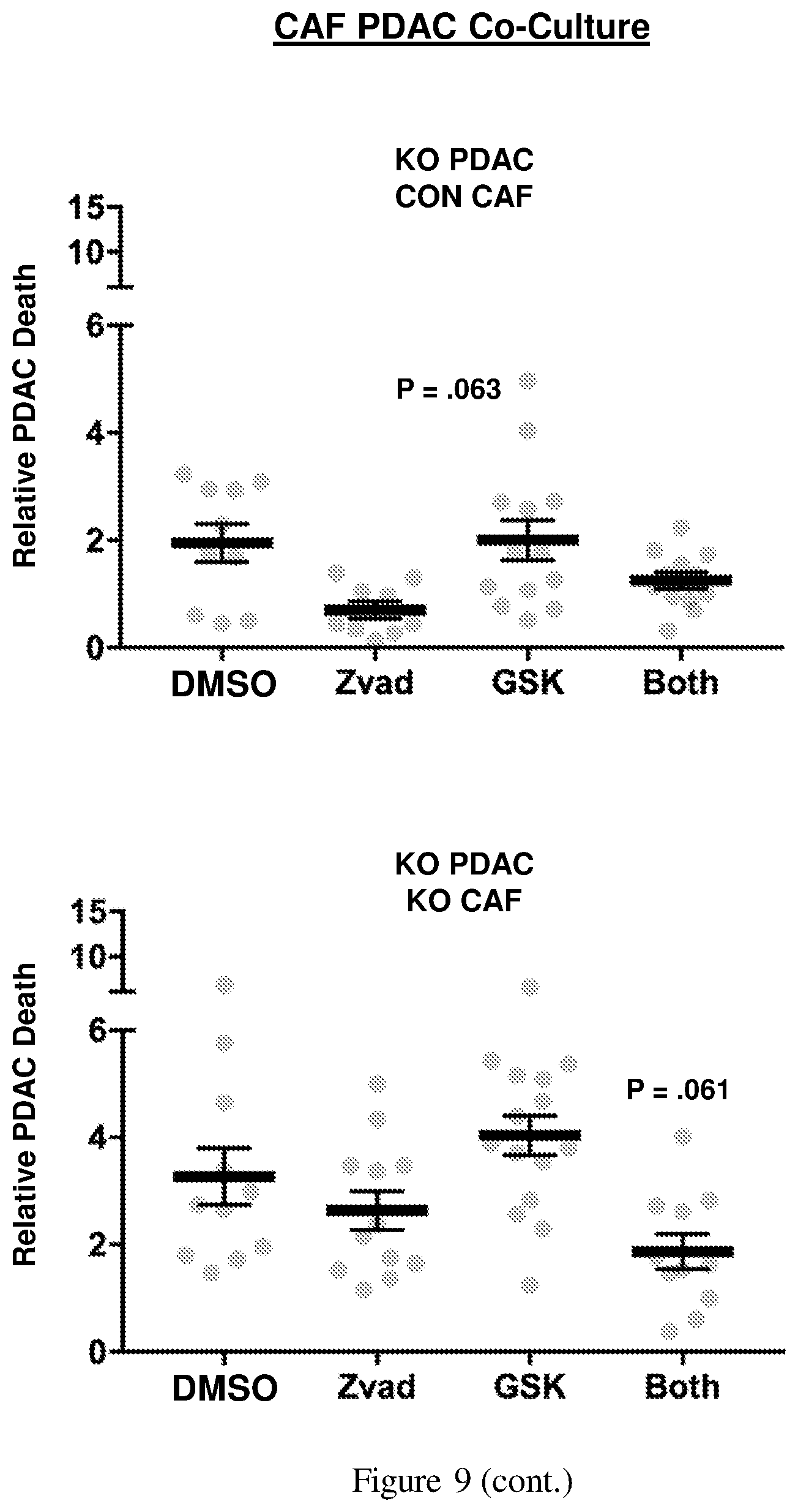 Patent US12098193 Figure 19 – Netrin G1 as a biomarker for enhancing tumor treatment efficacy