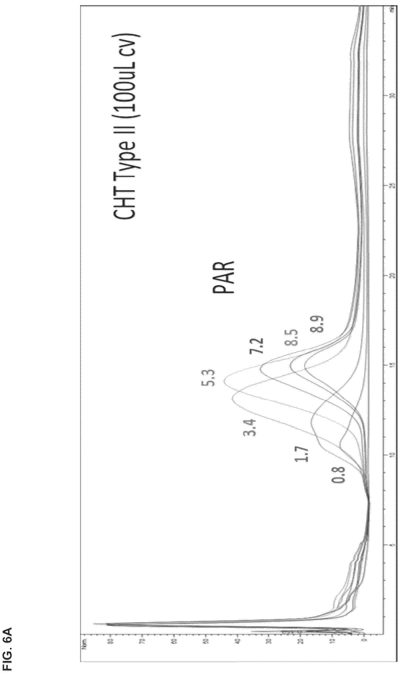 Patent US12098194 Figure 8 – Bone-targeting antibodies