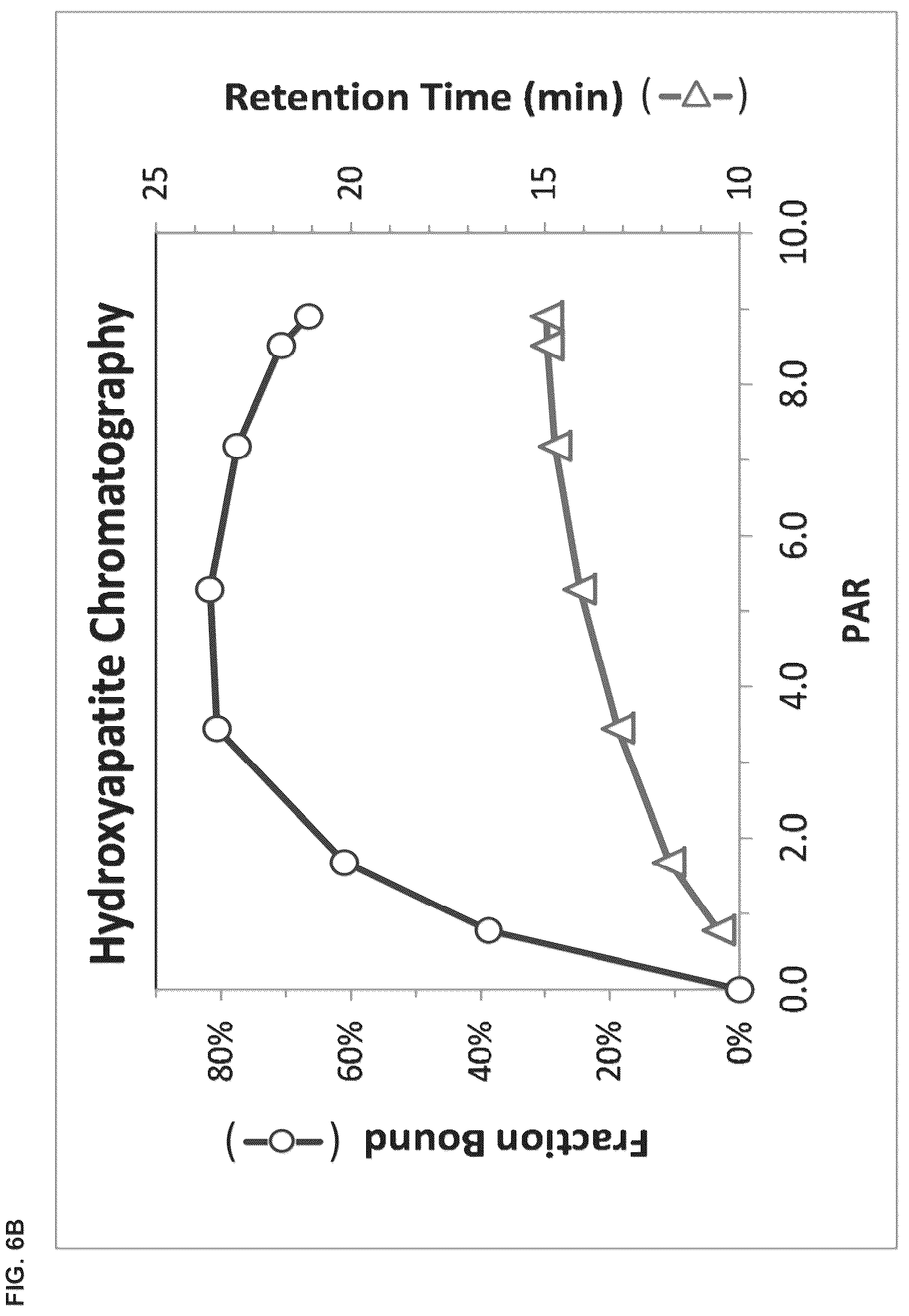 Patent US12098194 Figure 9 – Bone-targeting antibodies