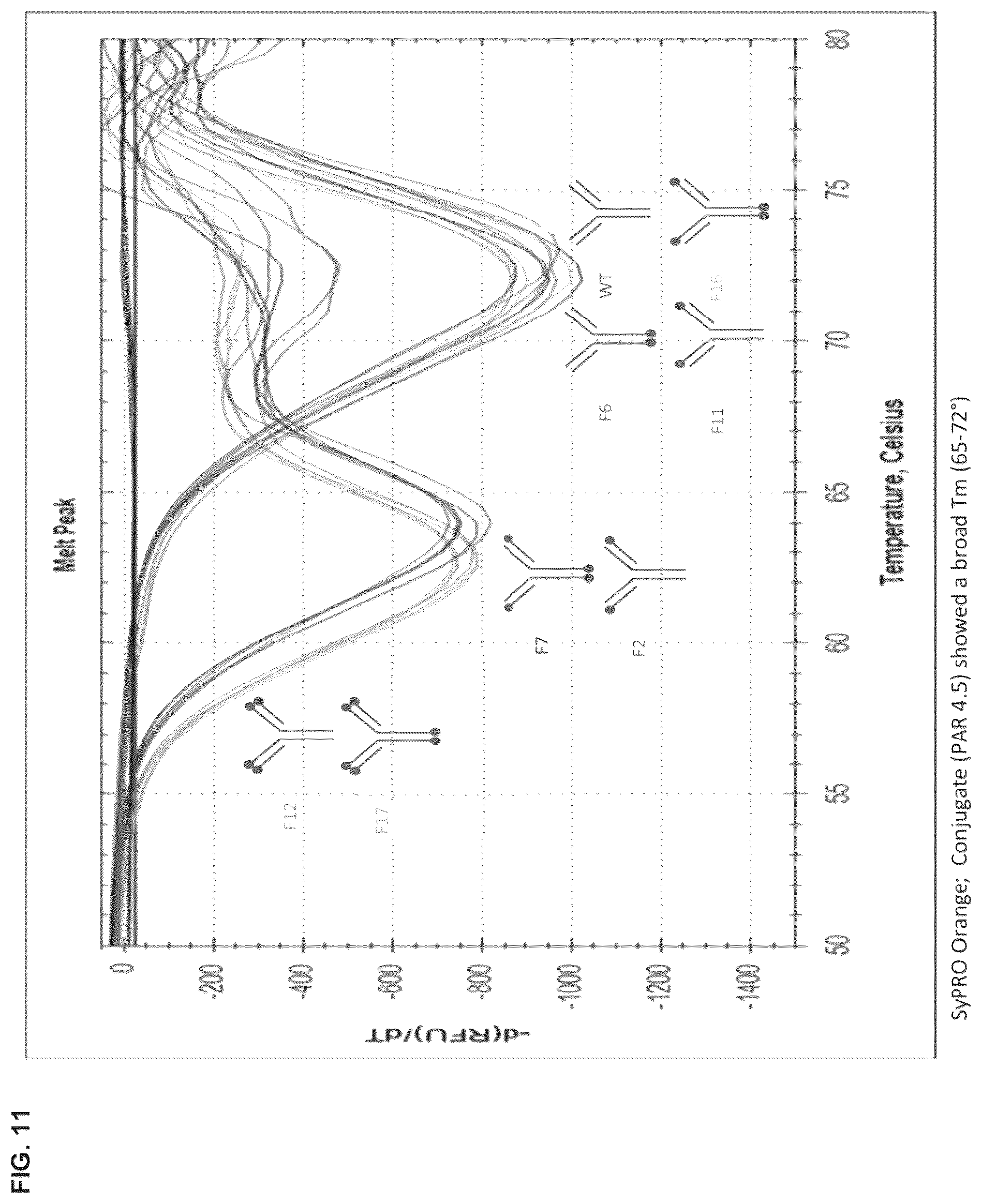 Patent US12098194 Figure 16 – Bone-targeting antibodies