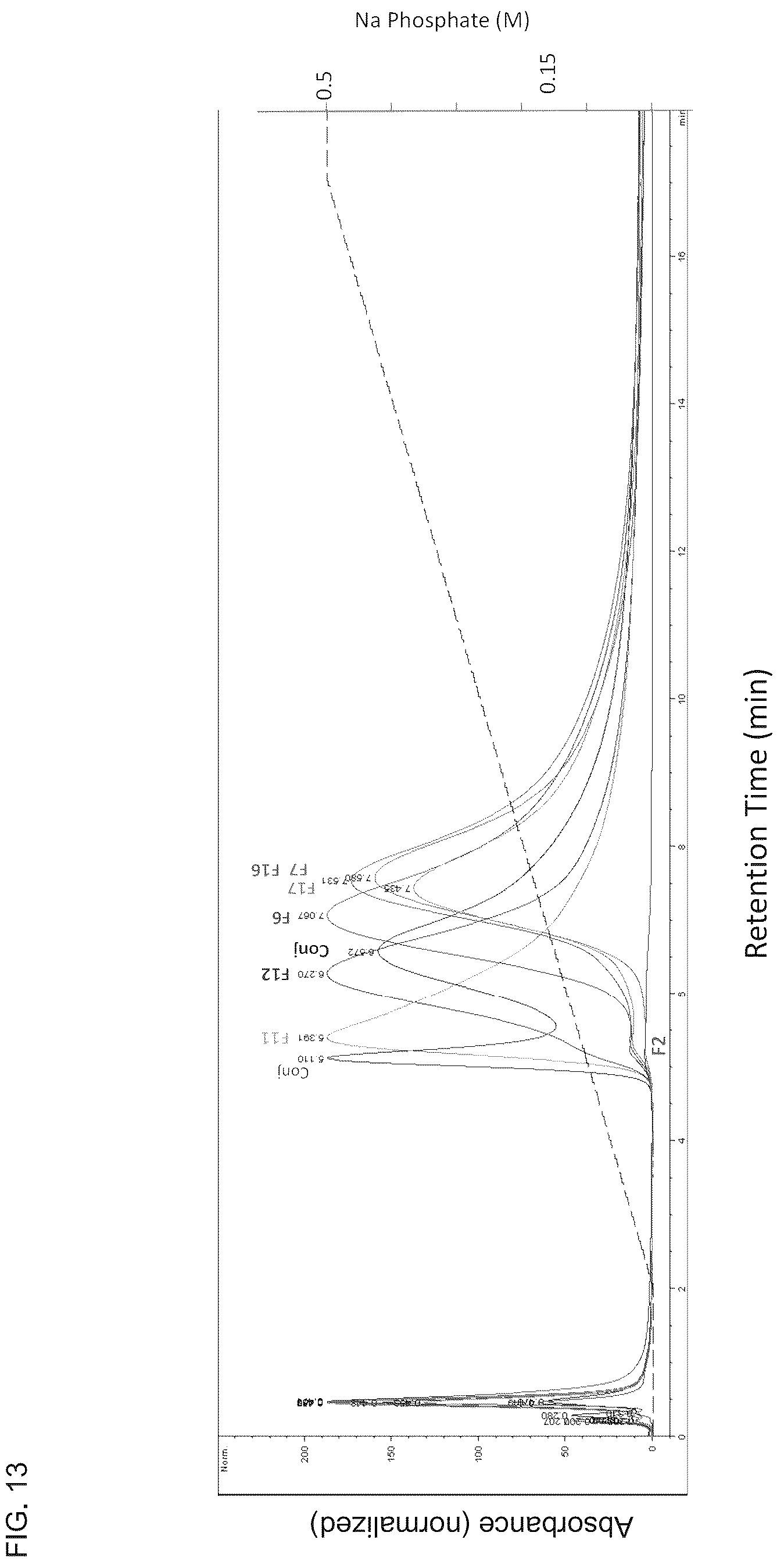 Patent US12098194 Figure 19 – Bone-targeting antibodies