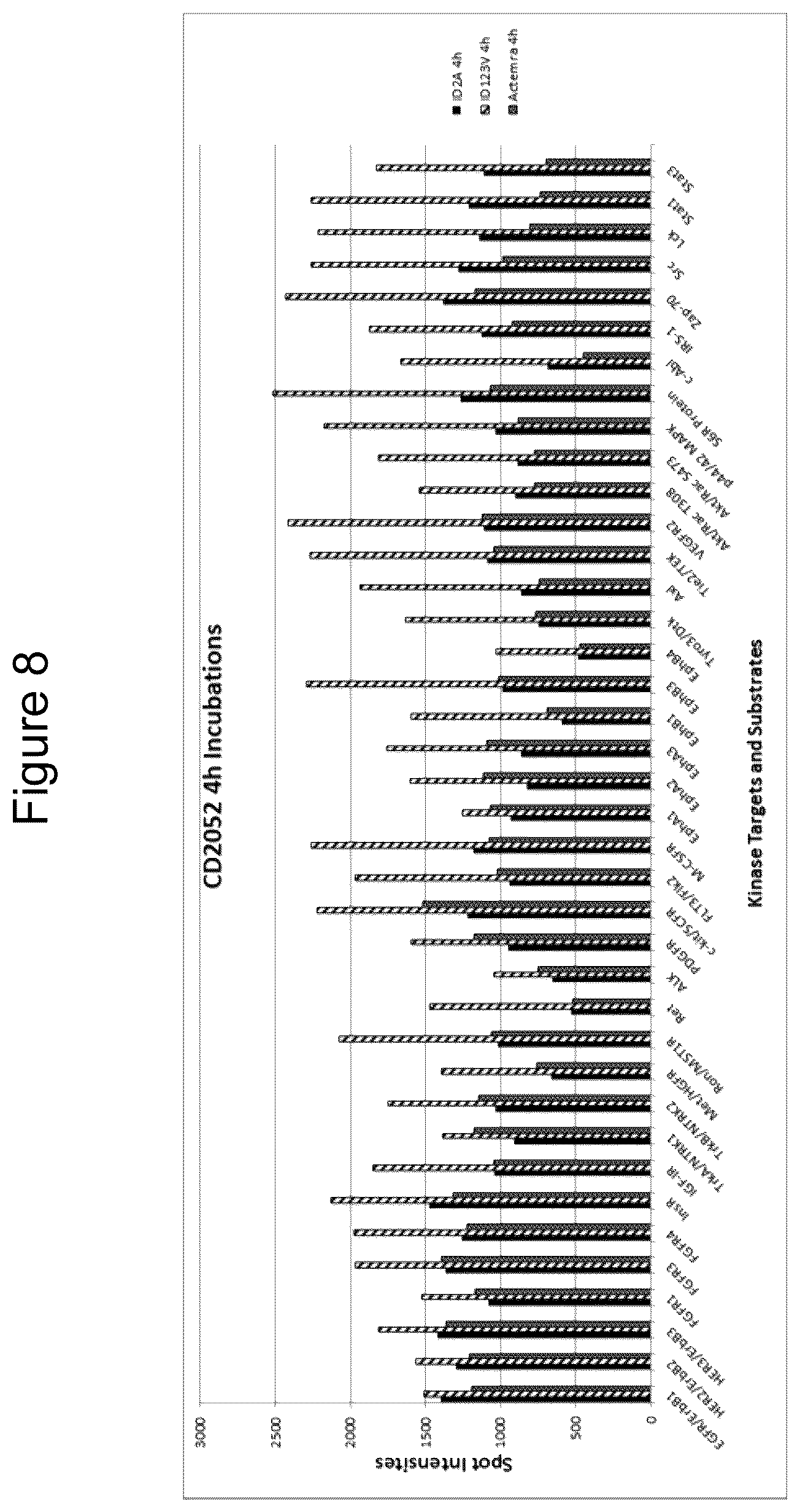 Patent US12098197 Figure 8 – Polypeptides comprising immunoglobulin chain variable domains which bind to interleukin-6 receptor (IL-6R) and methods of use thereof to treat autoimmune and inflammatory diseases