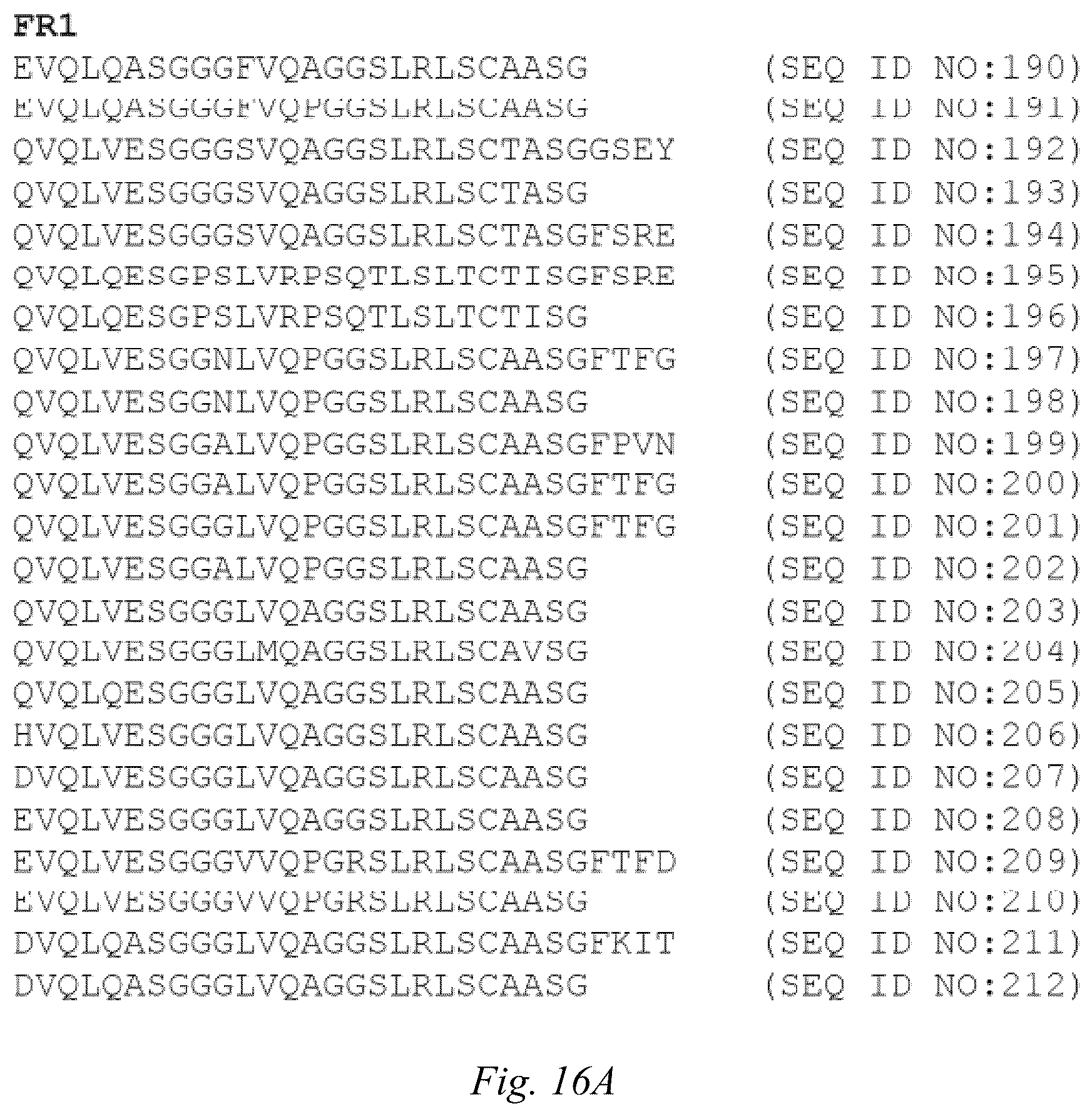 Patent US12098200 Figure 10 – Brain-targeting single domain antibodies and purification methods