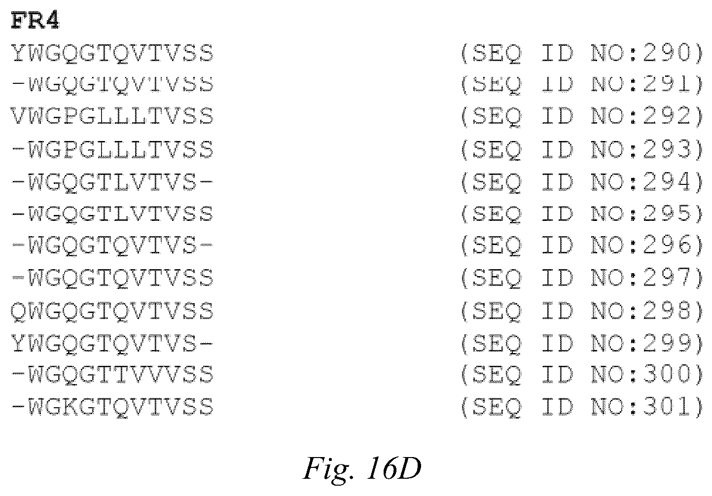 Patent US12098200 Figure 13 – Brain-targeting single domain antibodies and purification methods