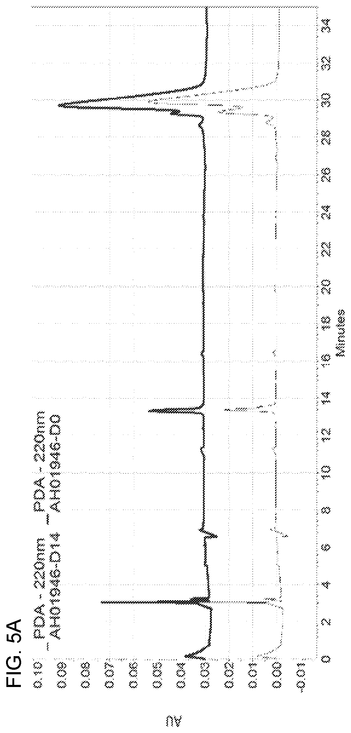 Patent US12098204 Figure 10 – Humanized anti-human PD-L1 monoclonal antibody and preparation method therefor and use thereof